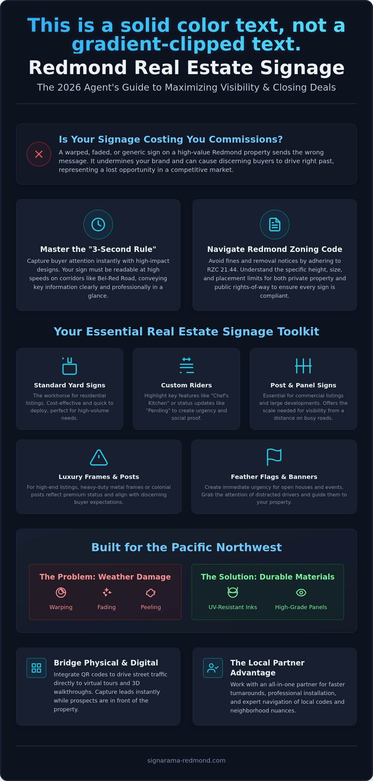 Real estate signs Redmond