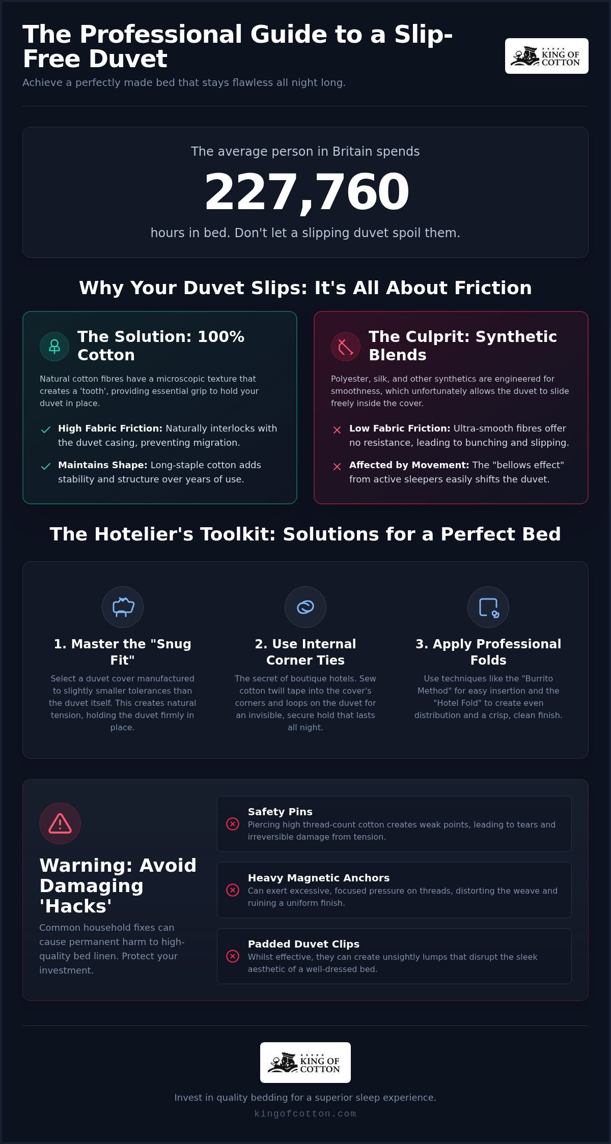 How to stop duvet cover slipping
