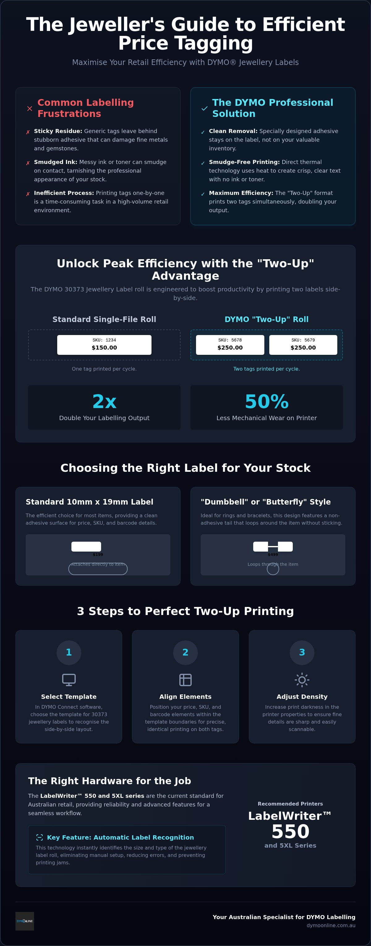 Dymo jewelry price tag printing extra labels