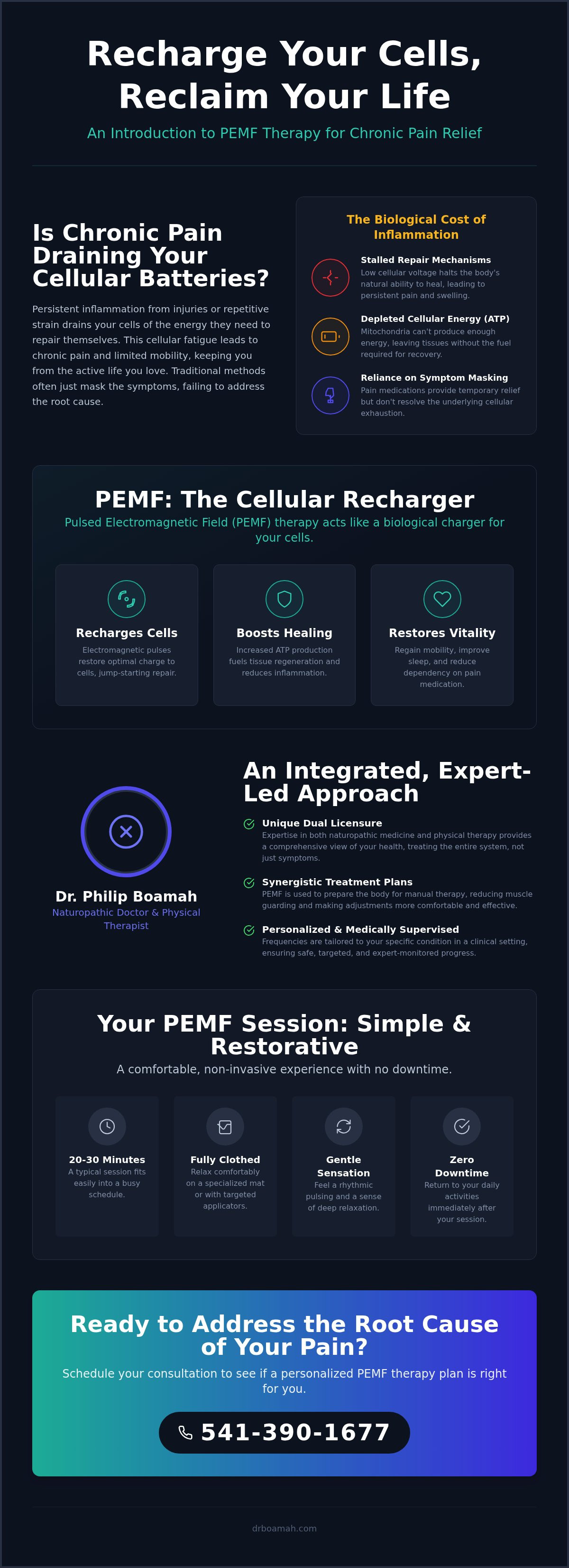 PEMF therapy for pain relief Portland