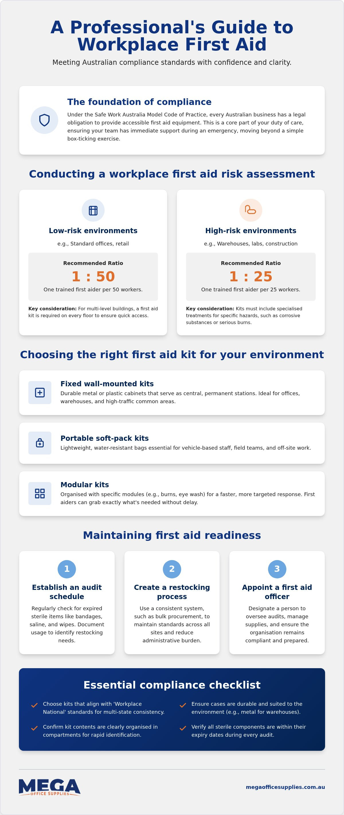 First aid kits