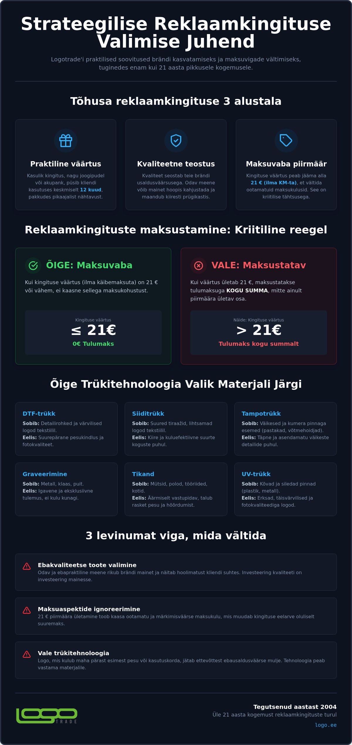 Reklaamkingitus