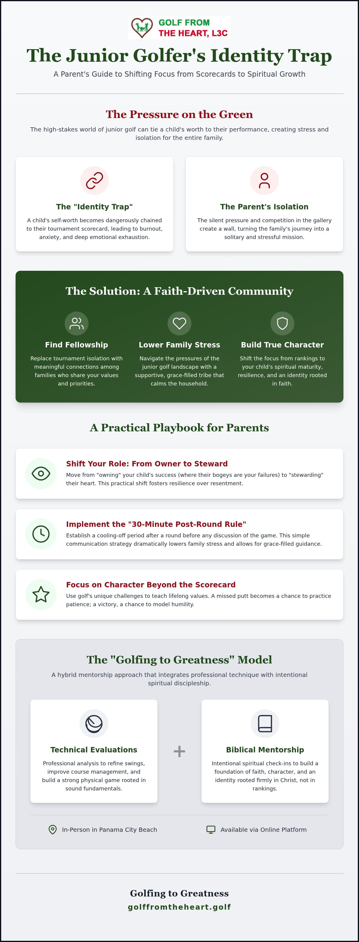 Christian community for parents of junior golfers