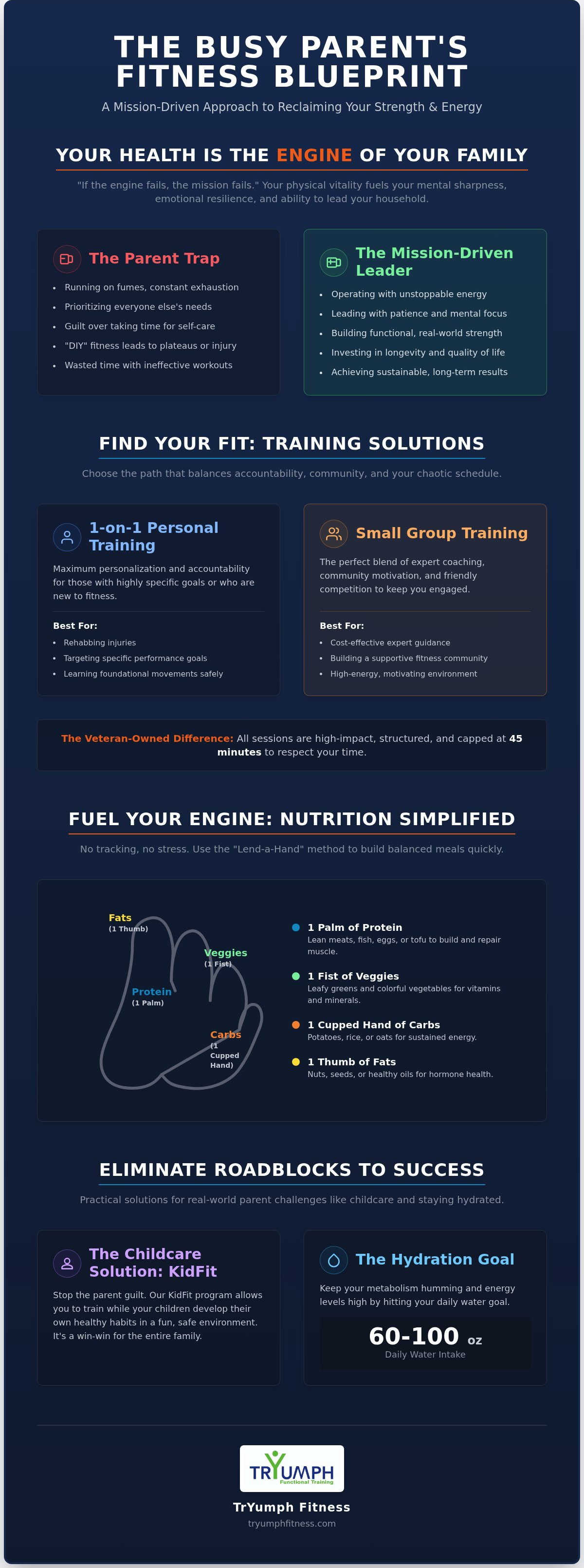 Personal training for busy parents Tampa