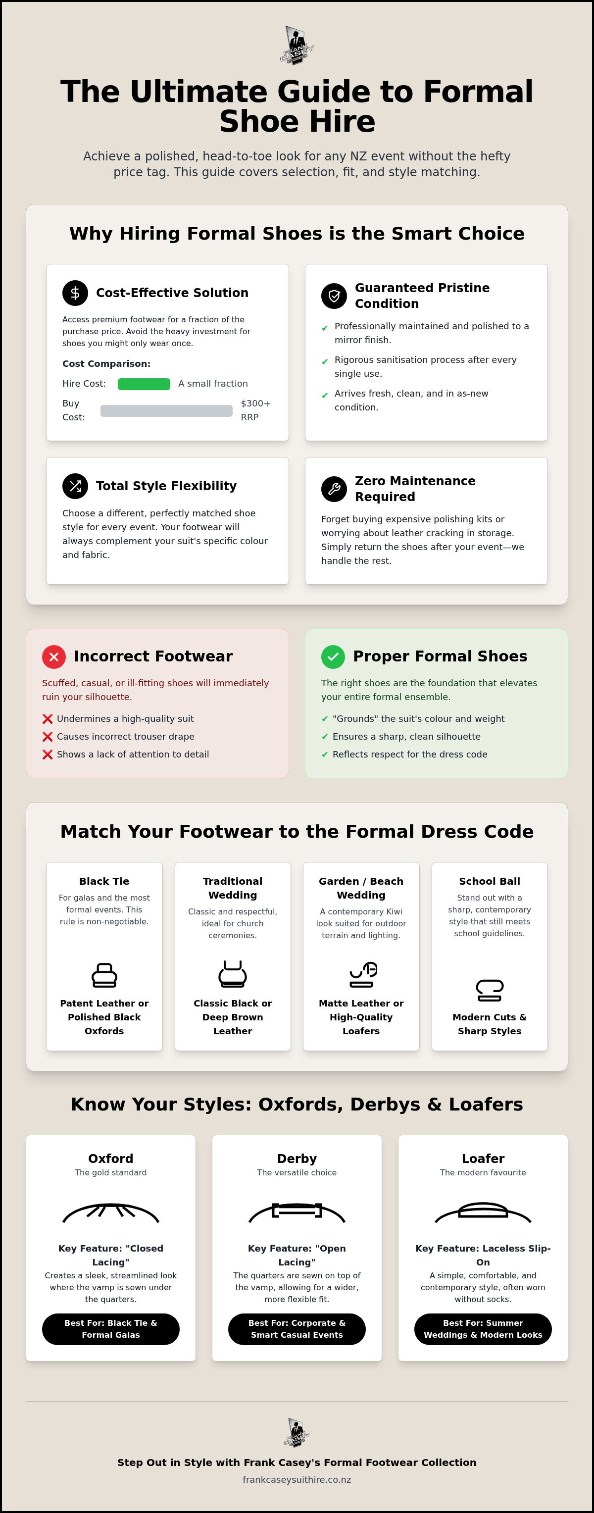 Formal shoe hire NZ