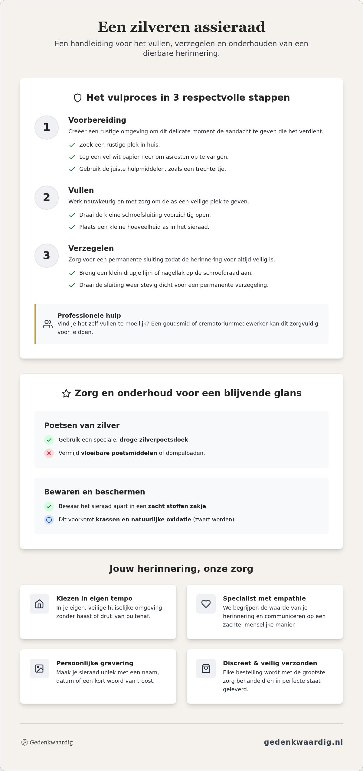 Zilveren assieraad