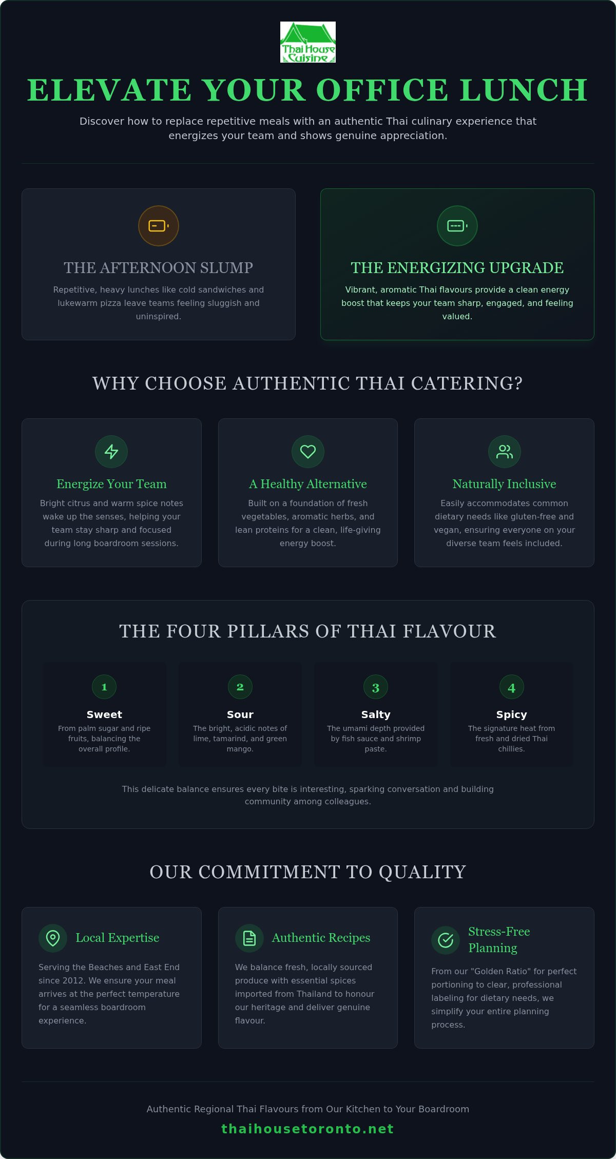 Thai food for office catering Toronto