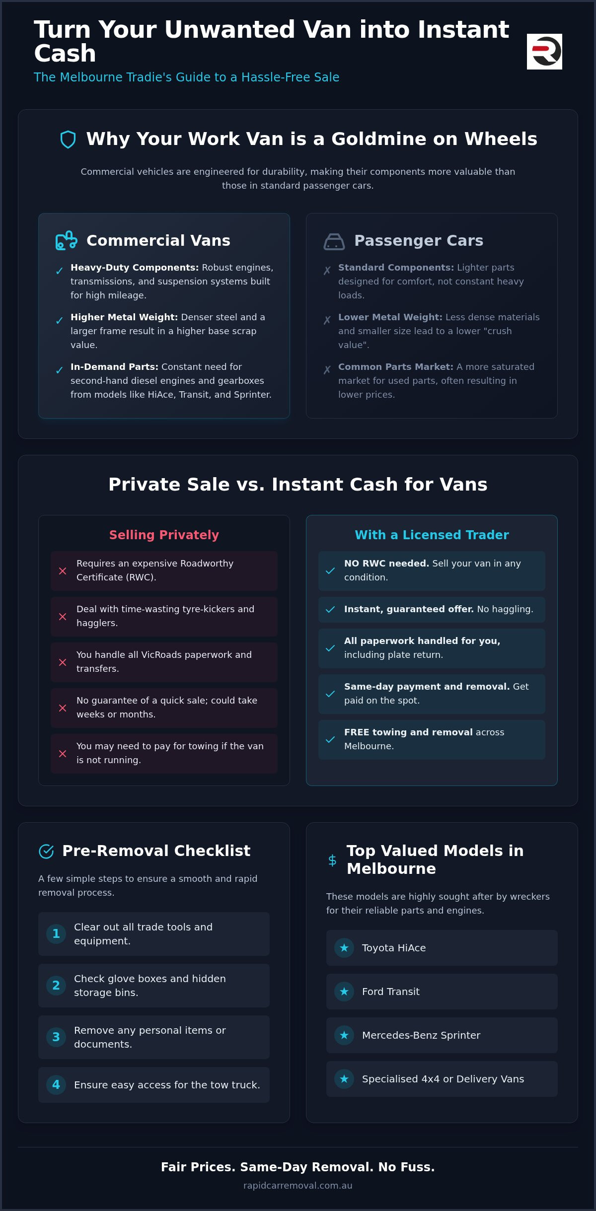 Cash for vans melbourne