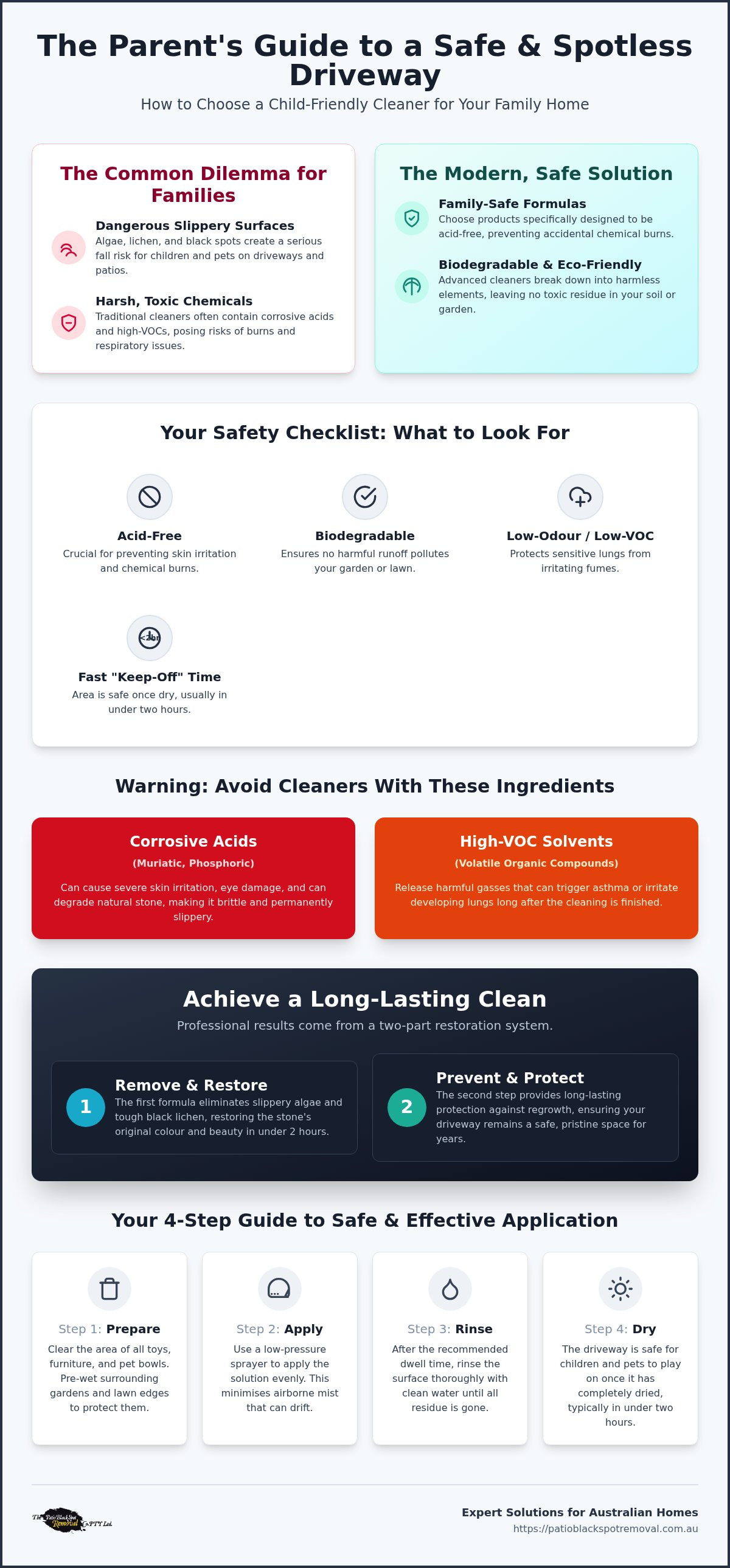 Child friendly driveway cleaner