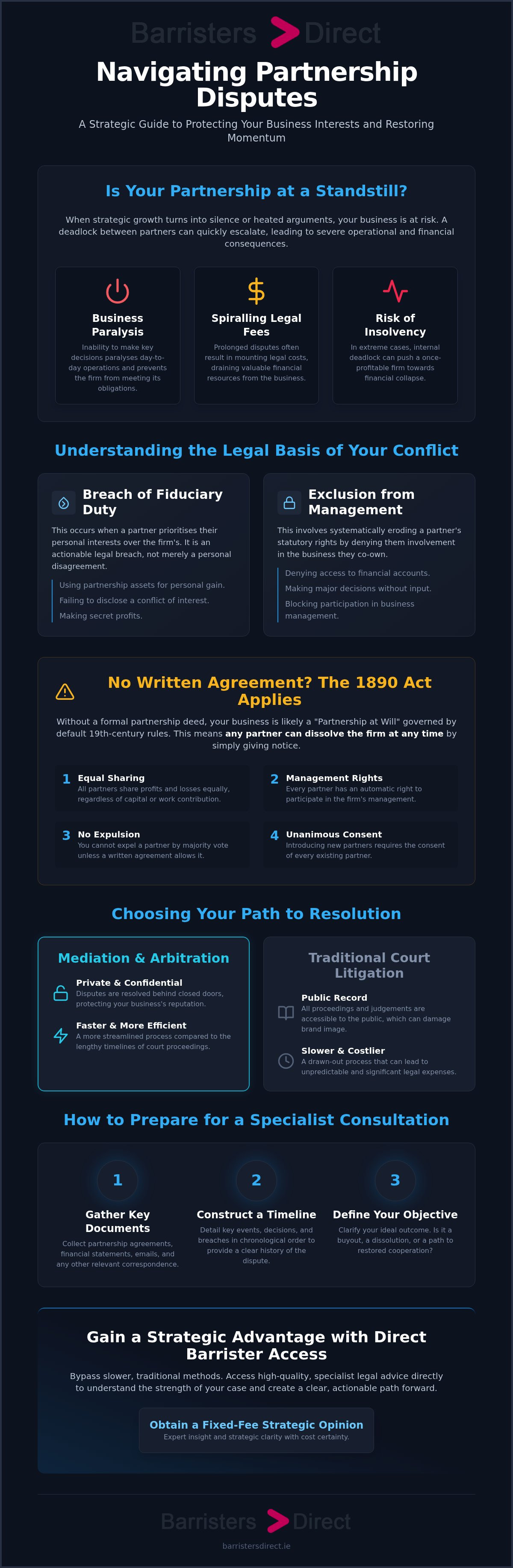 Partnership dispute legal advice ireland