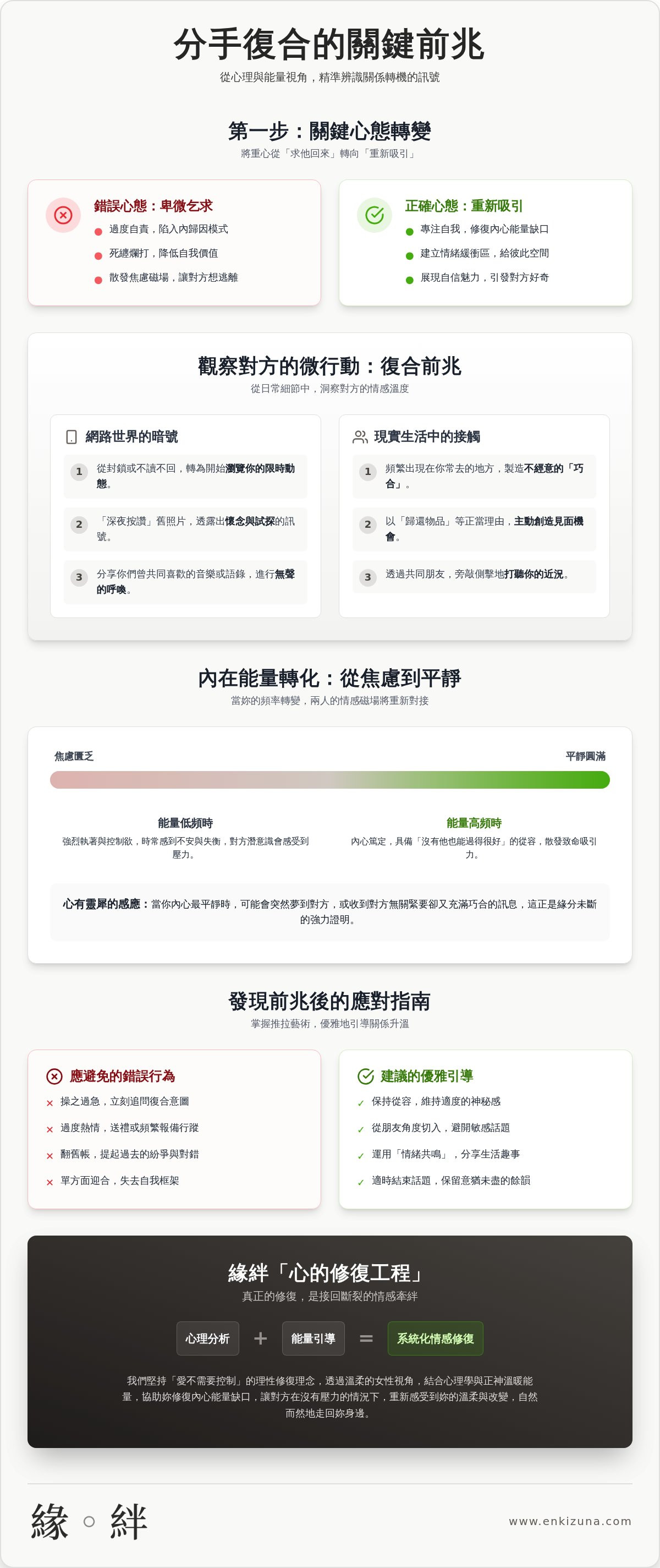 分手復合前兆