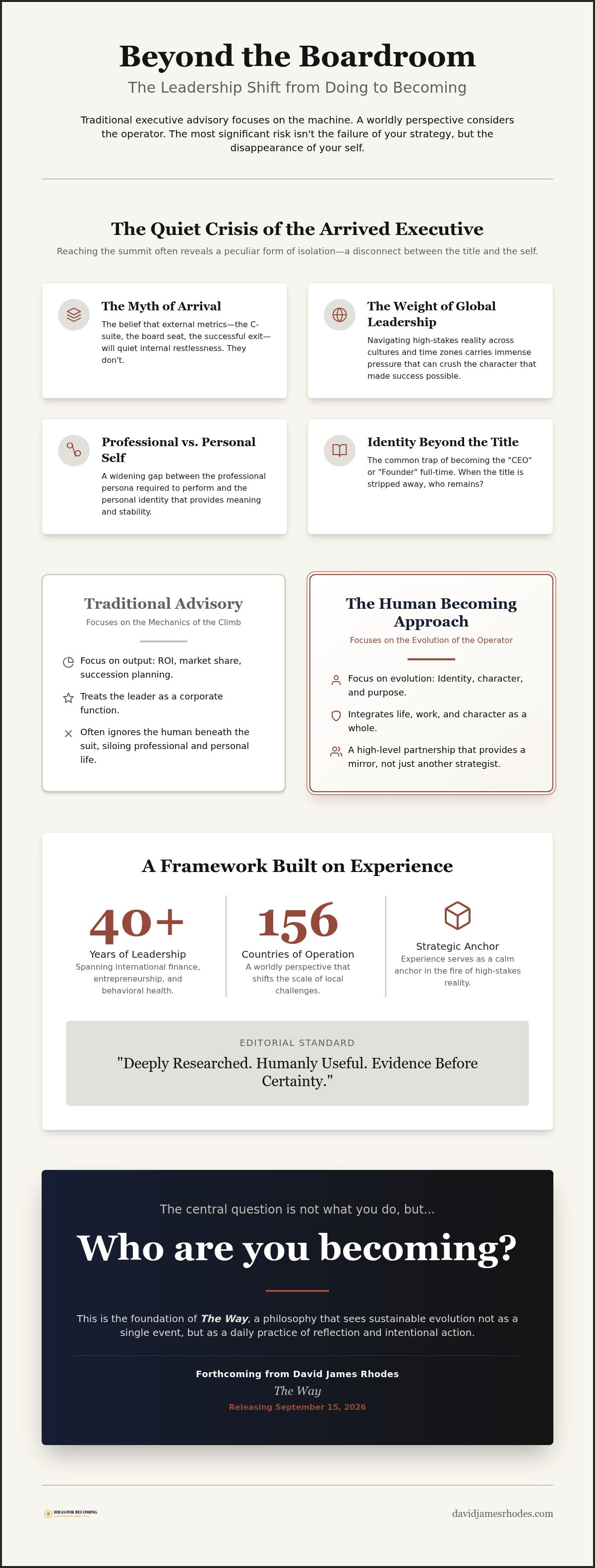 Executive advisory services