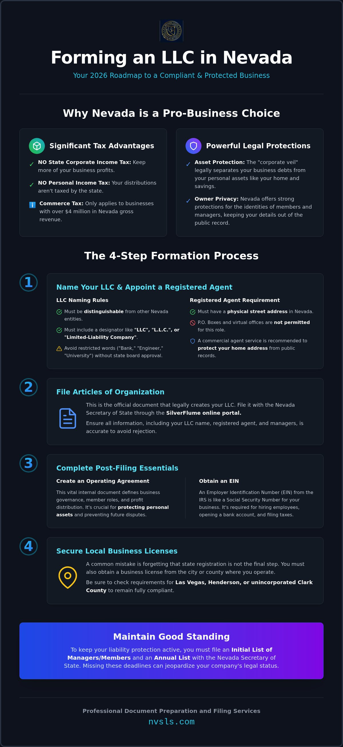 How to form an llc in nevada