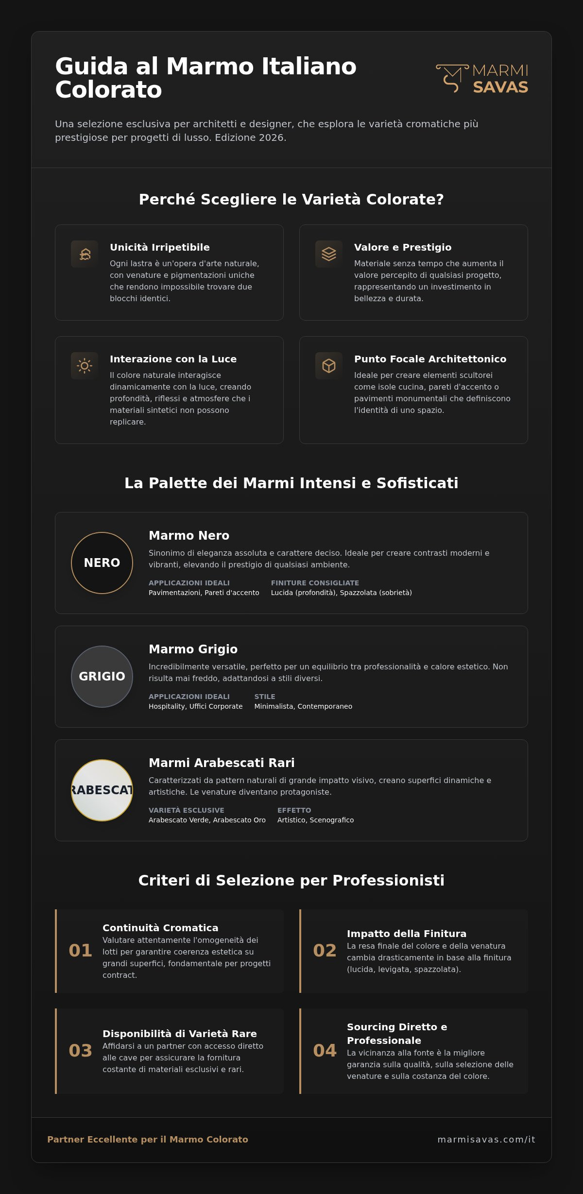 Colored Italian marble varieties