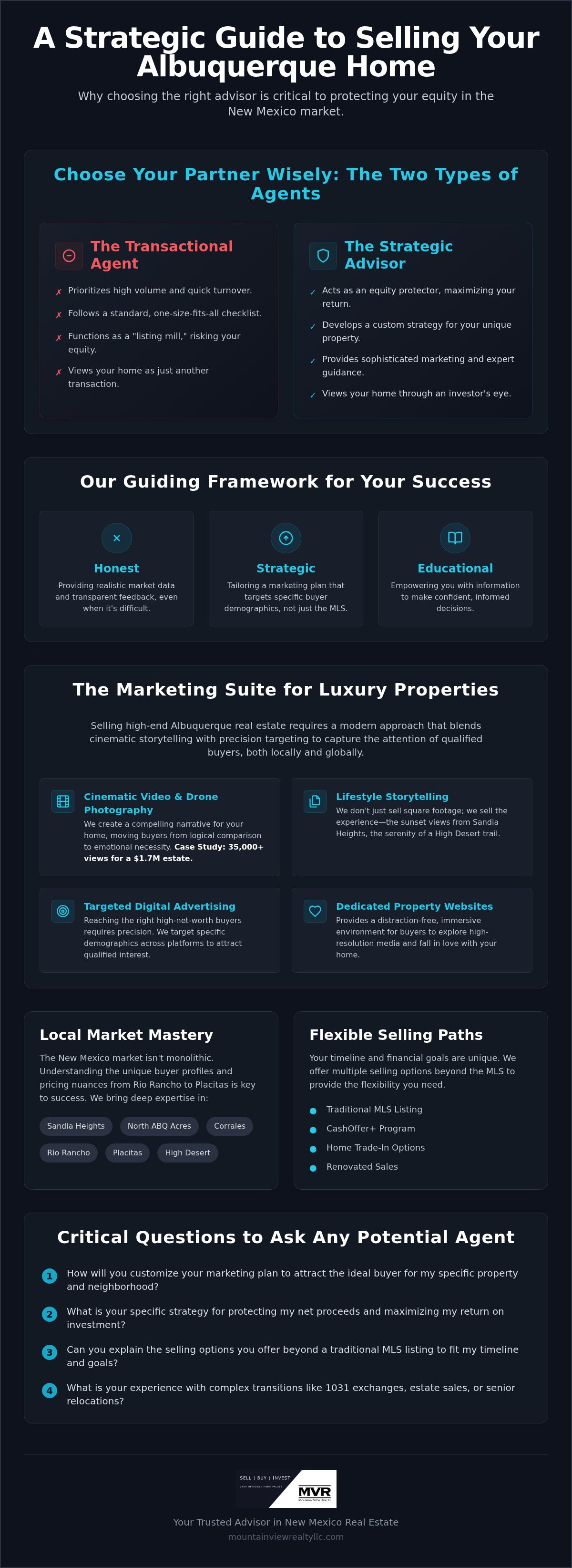 Best real estate agent for selling a house Albuquerque