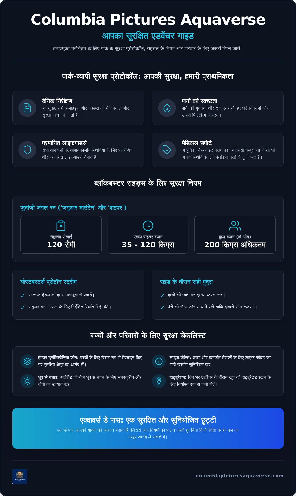 एक्वावर्स डे पास