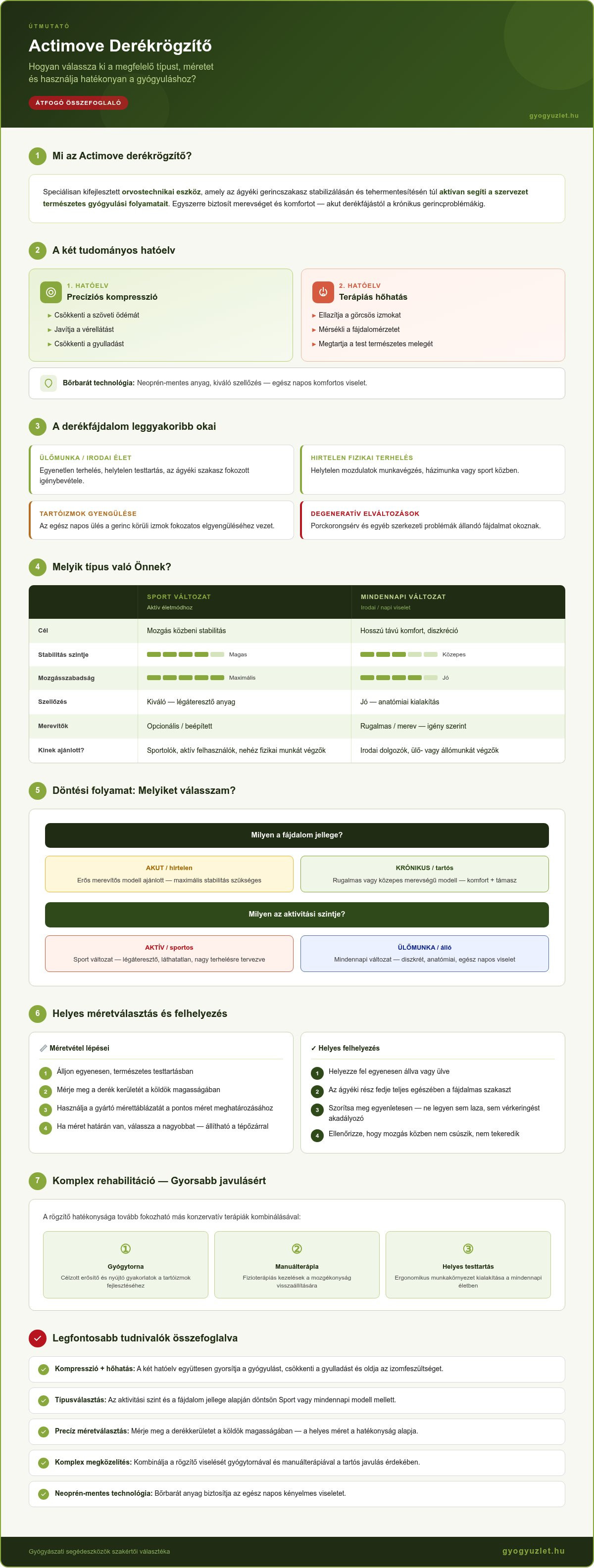 Actimove derékrögzítő