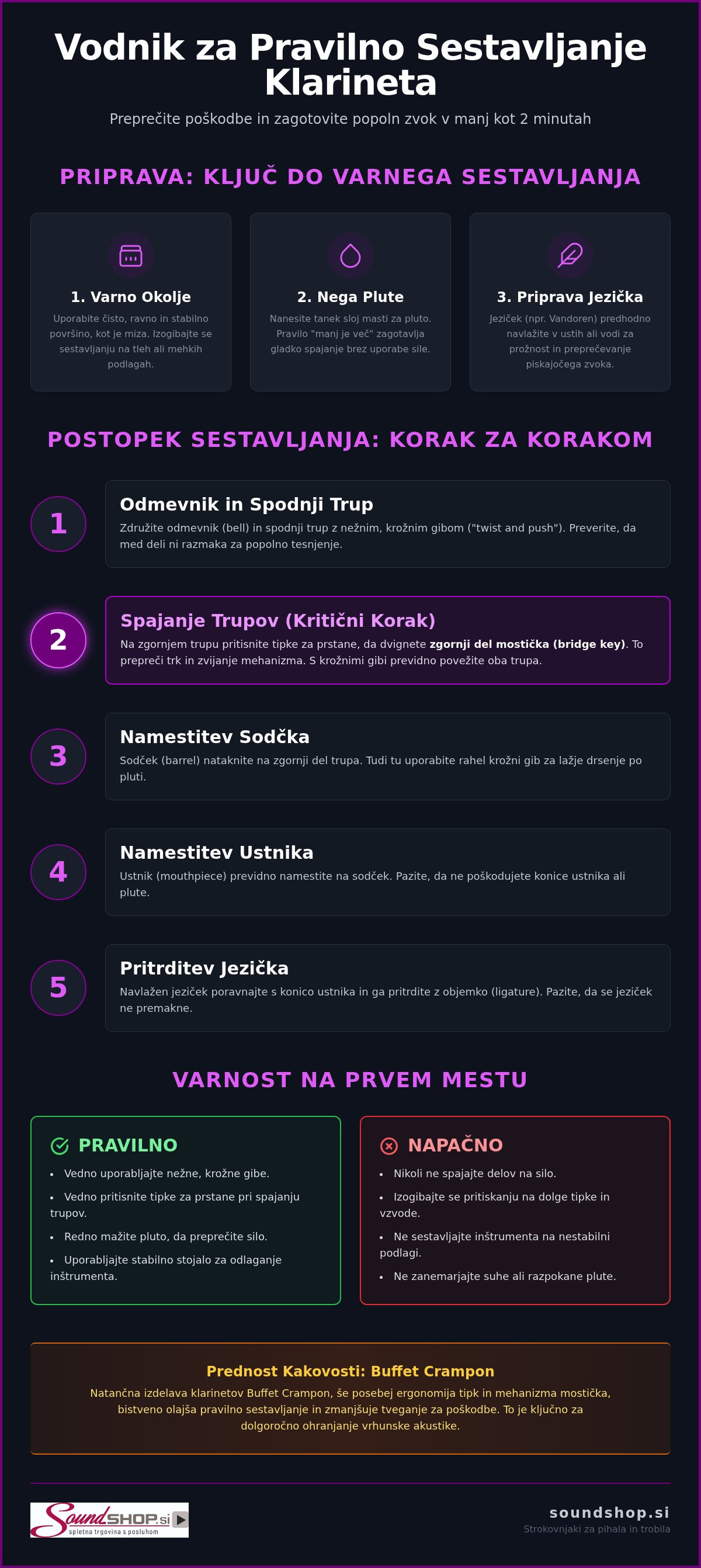 Kako sestaviti klarinet