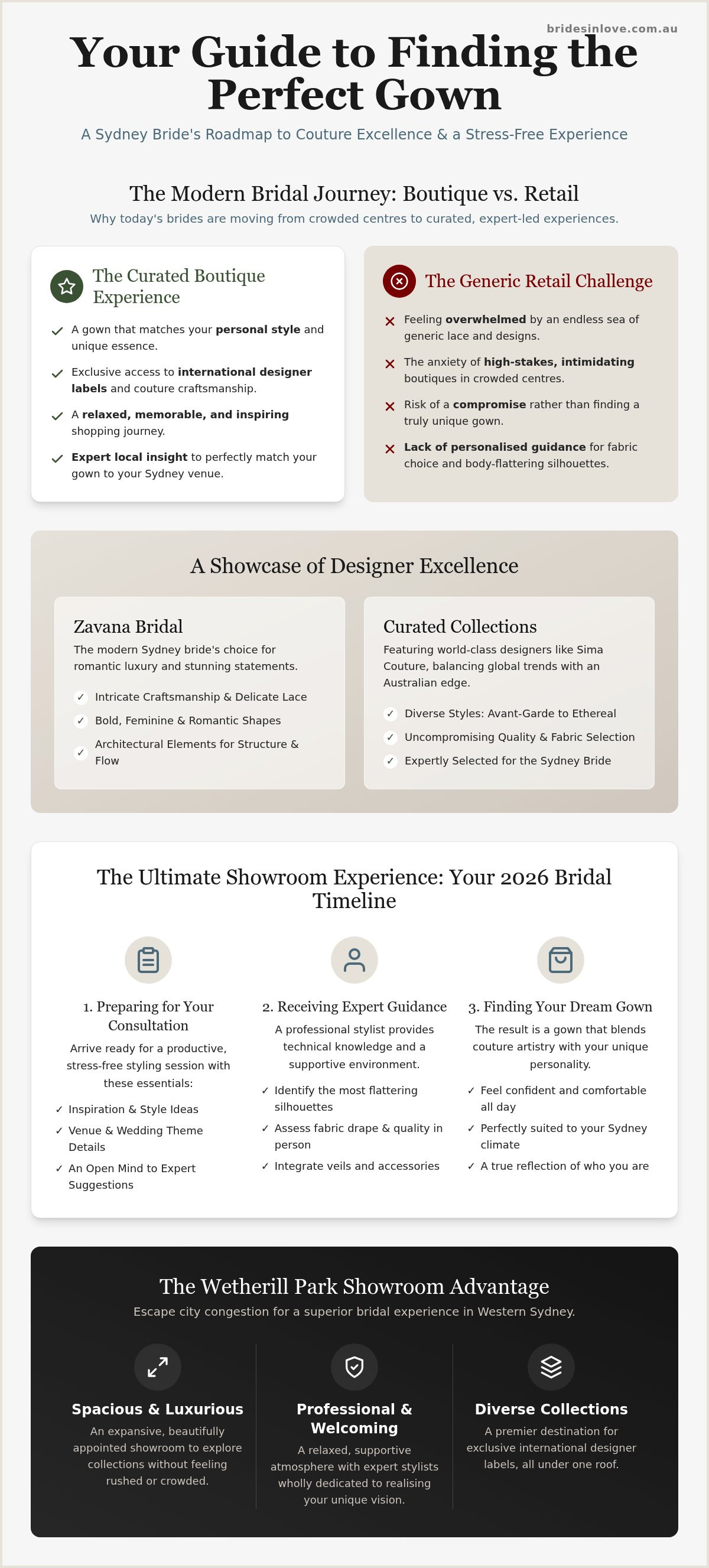 Zavana Bridal gowns Sydney