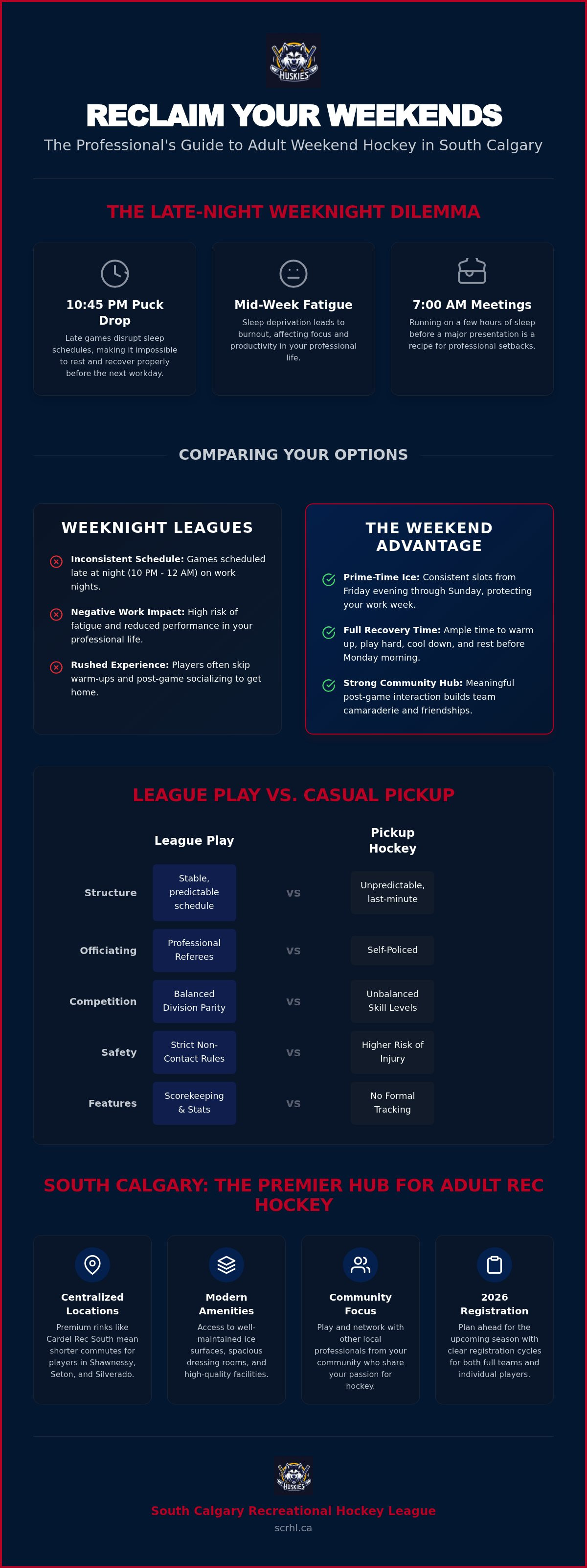 Calgary adult hockey weekend schedule