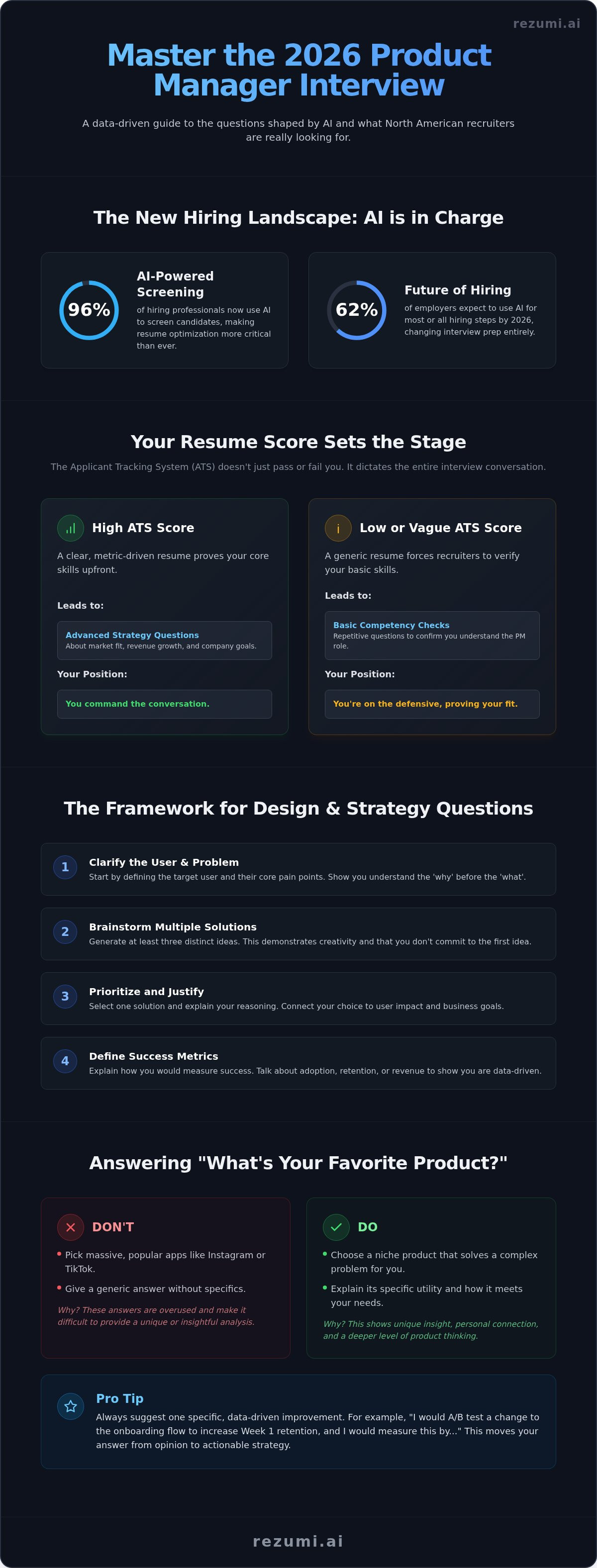 Product manager behavioral interview questions