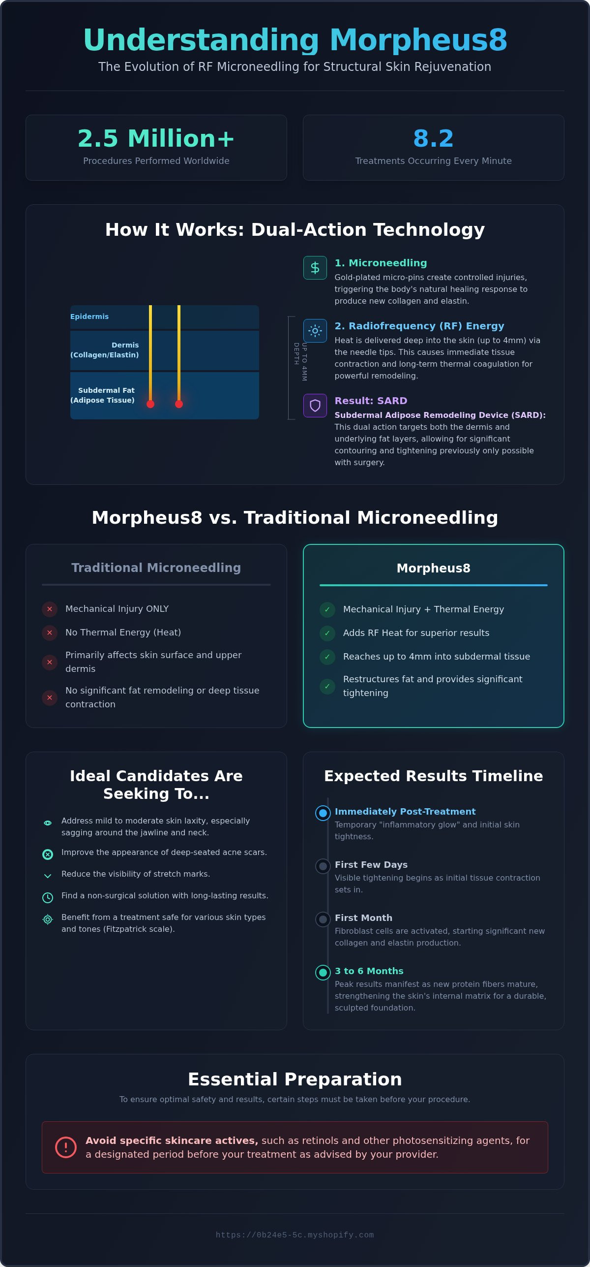 What is morpheus