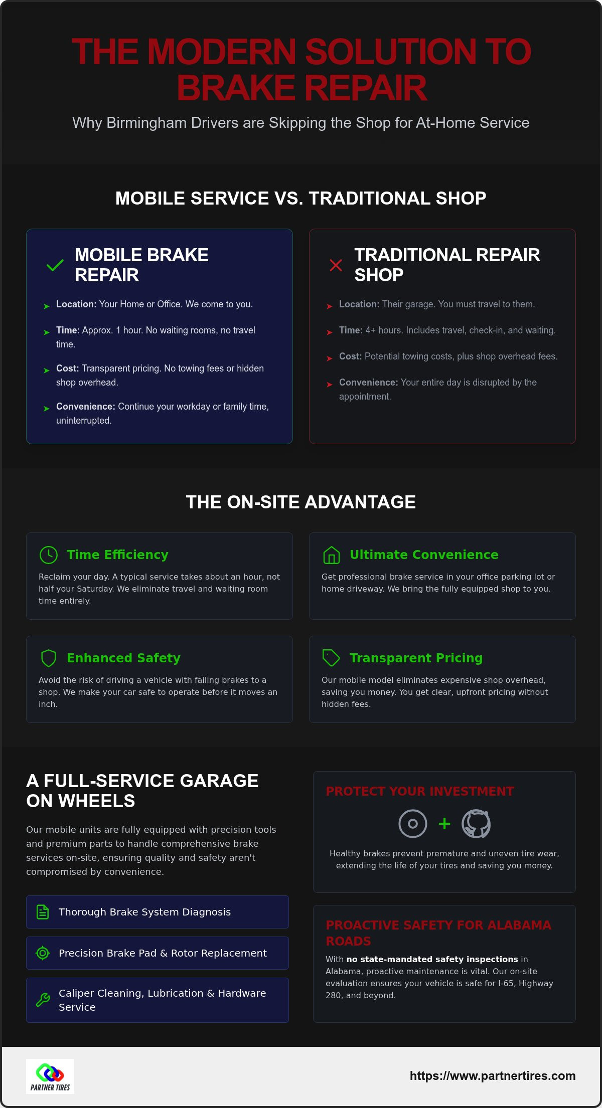 Mobile brake repair birmingham al