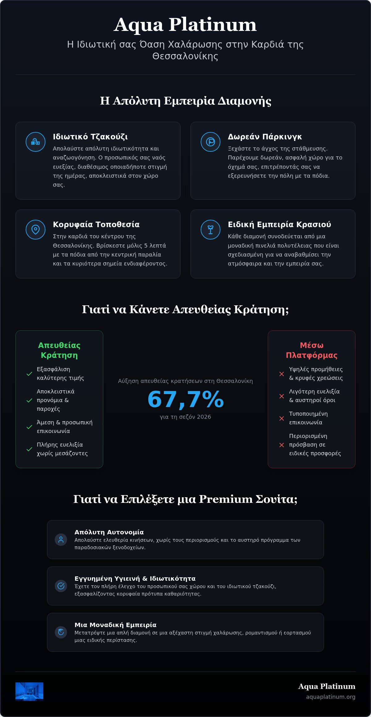 διαμονή σε σουίτα με τζακούζι
