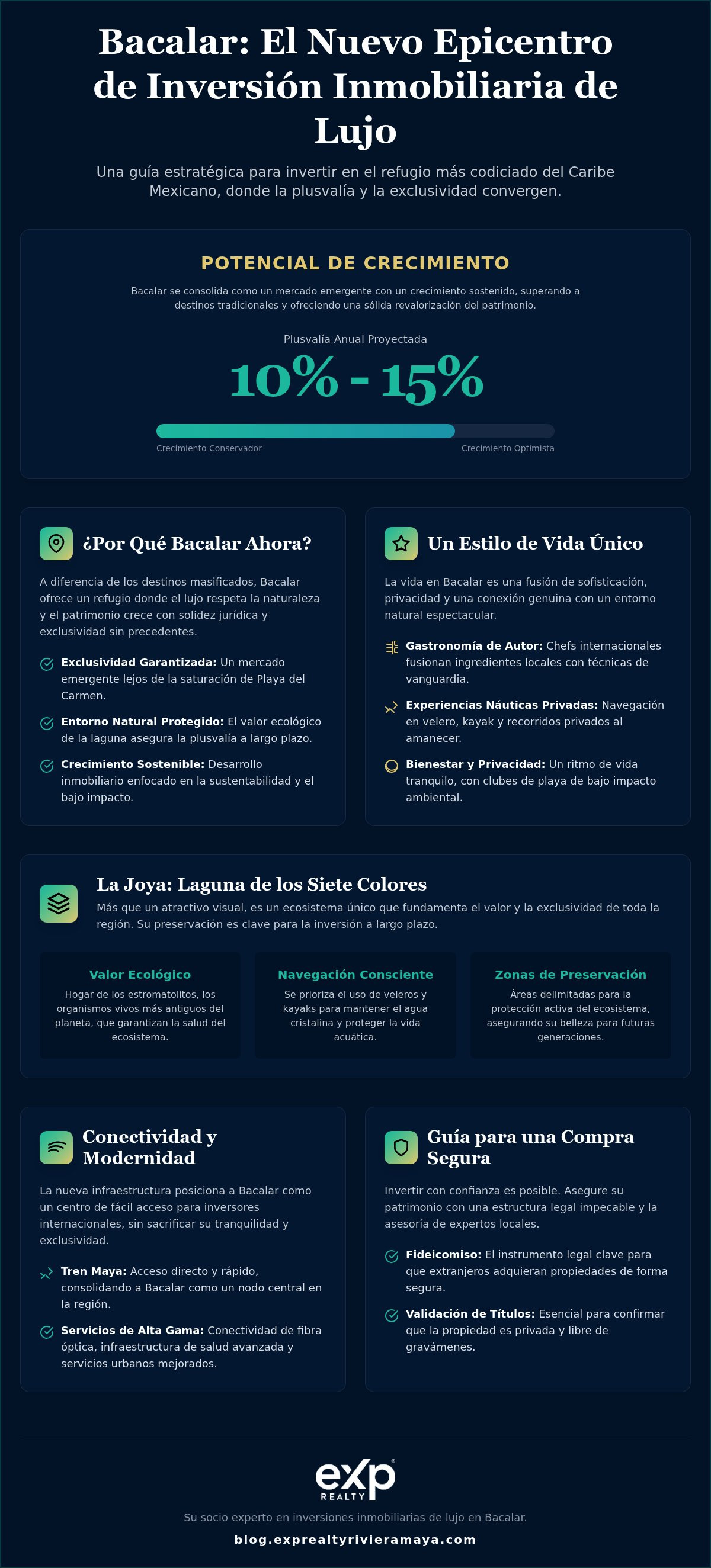Bacalar