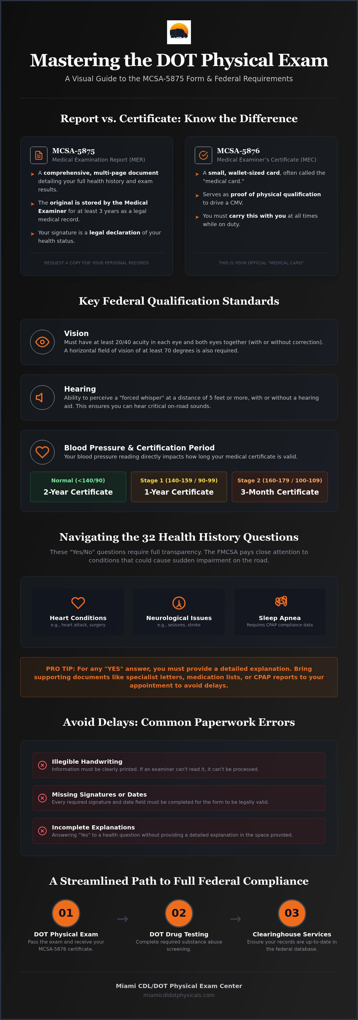 DOT physical exam form Miami