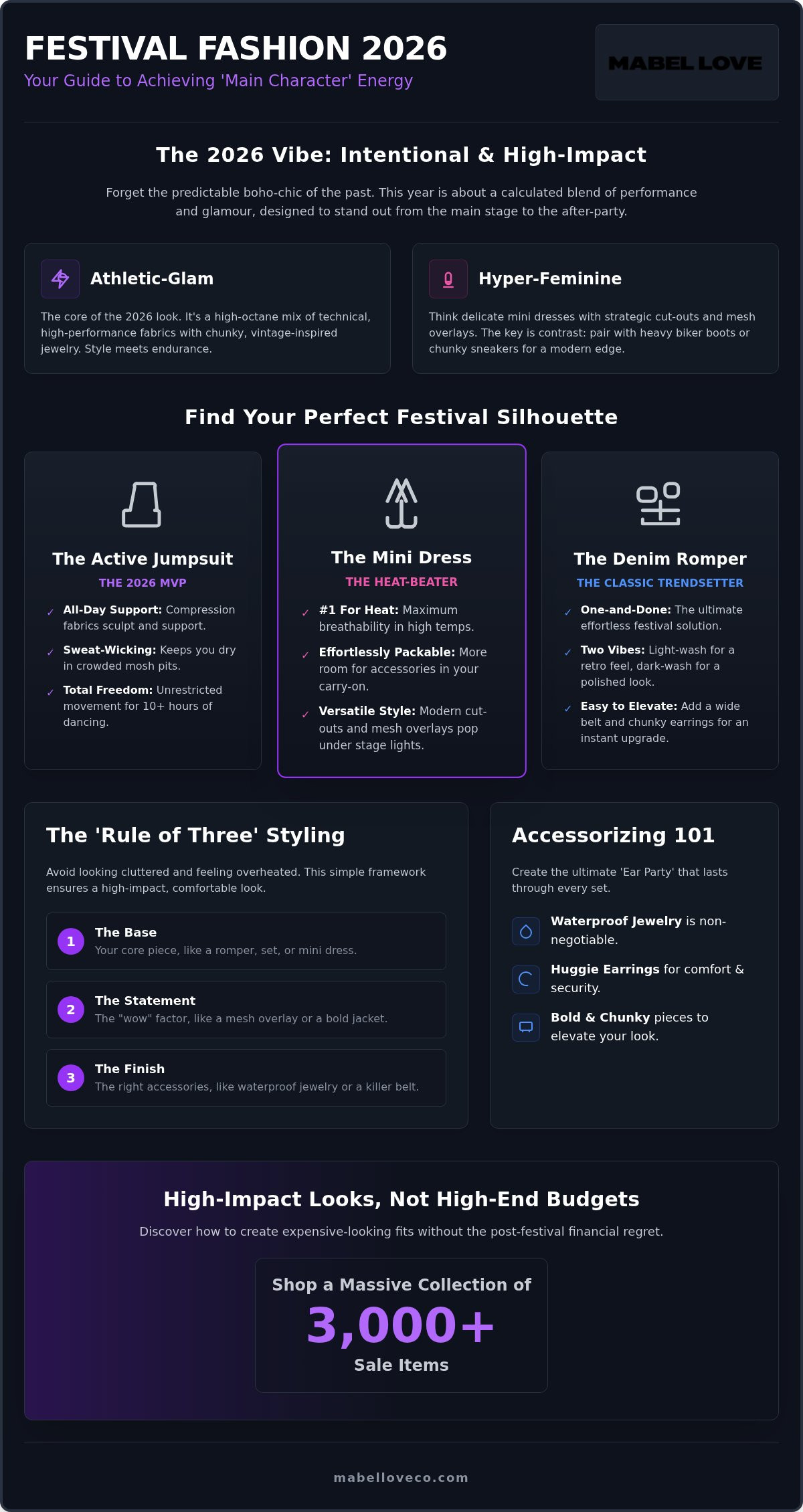 Festival outfit ideas