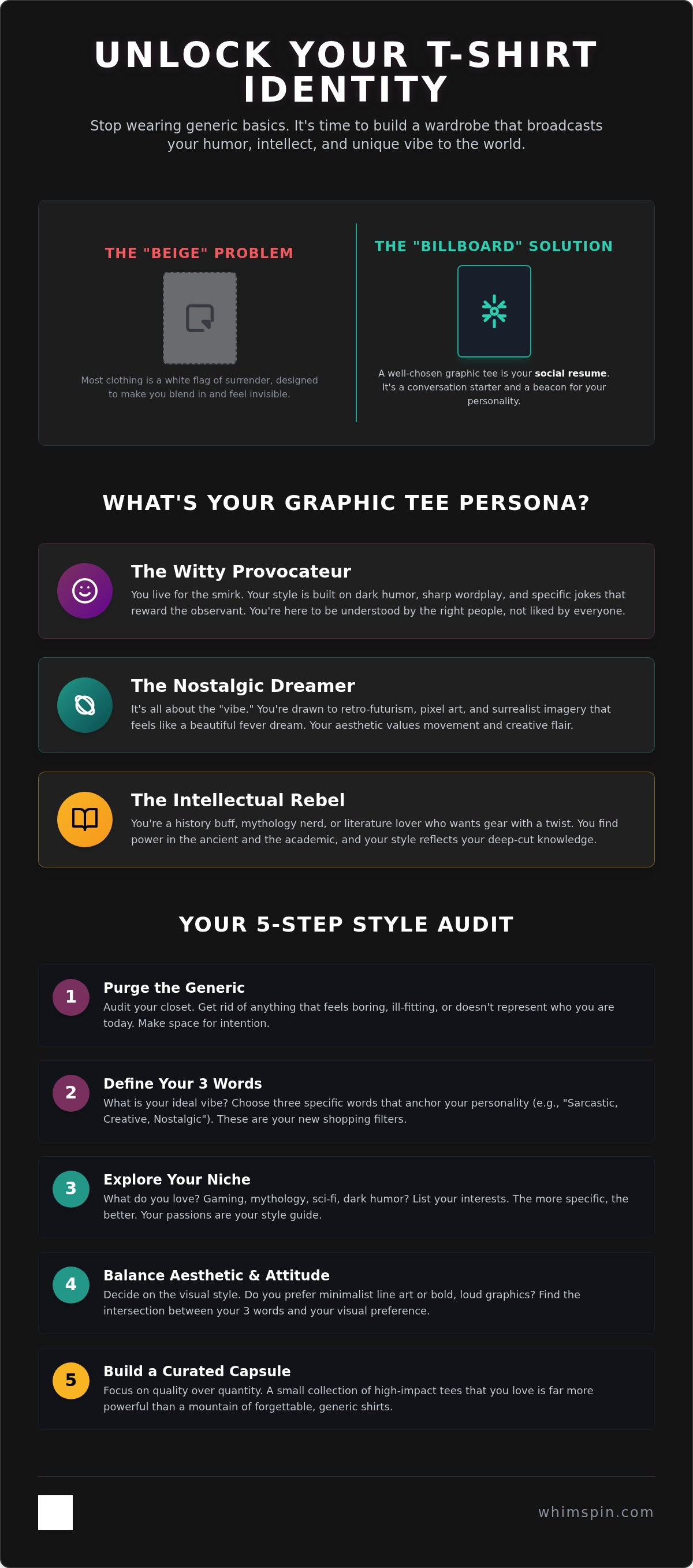 Finding your personal t-shirt style