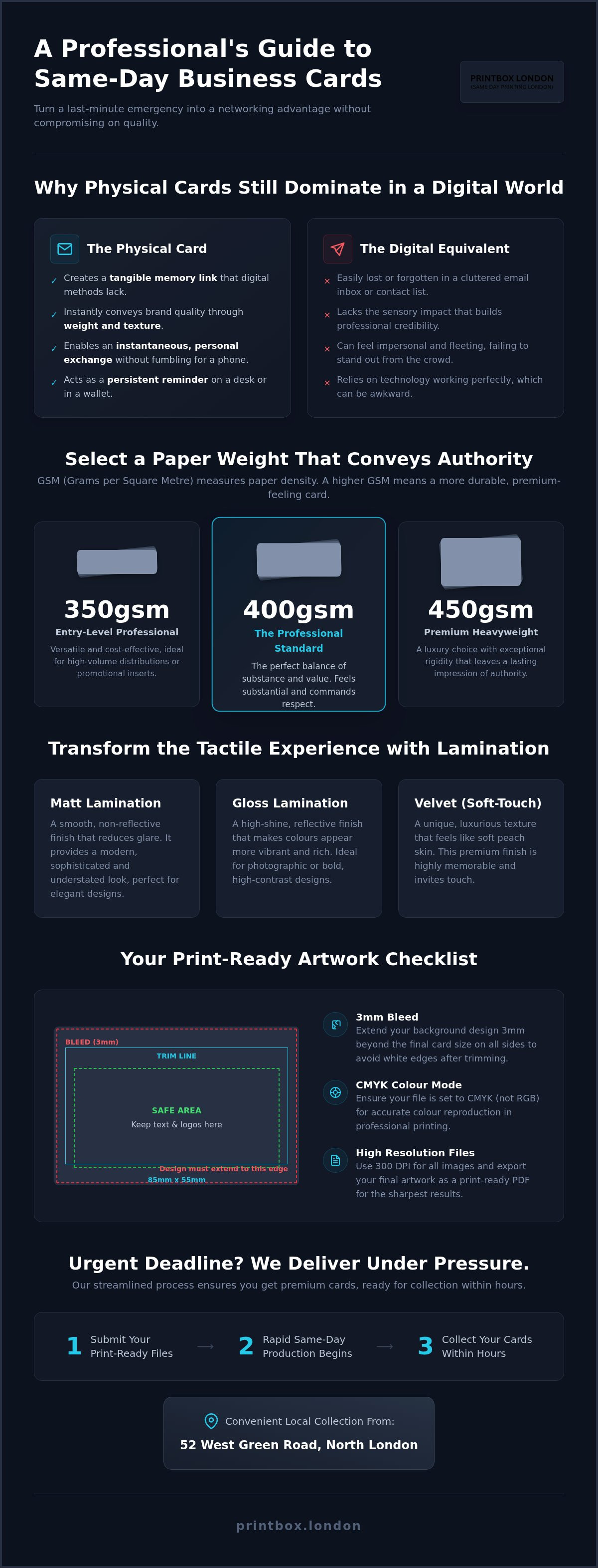 Business card printing