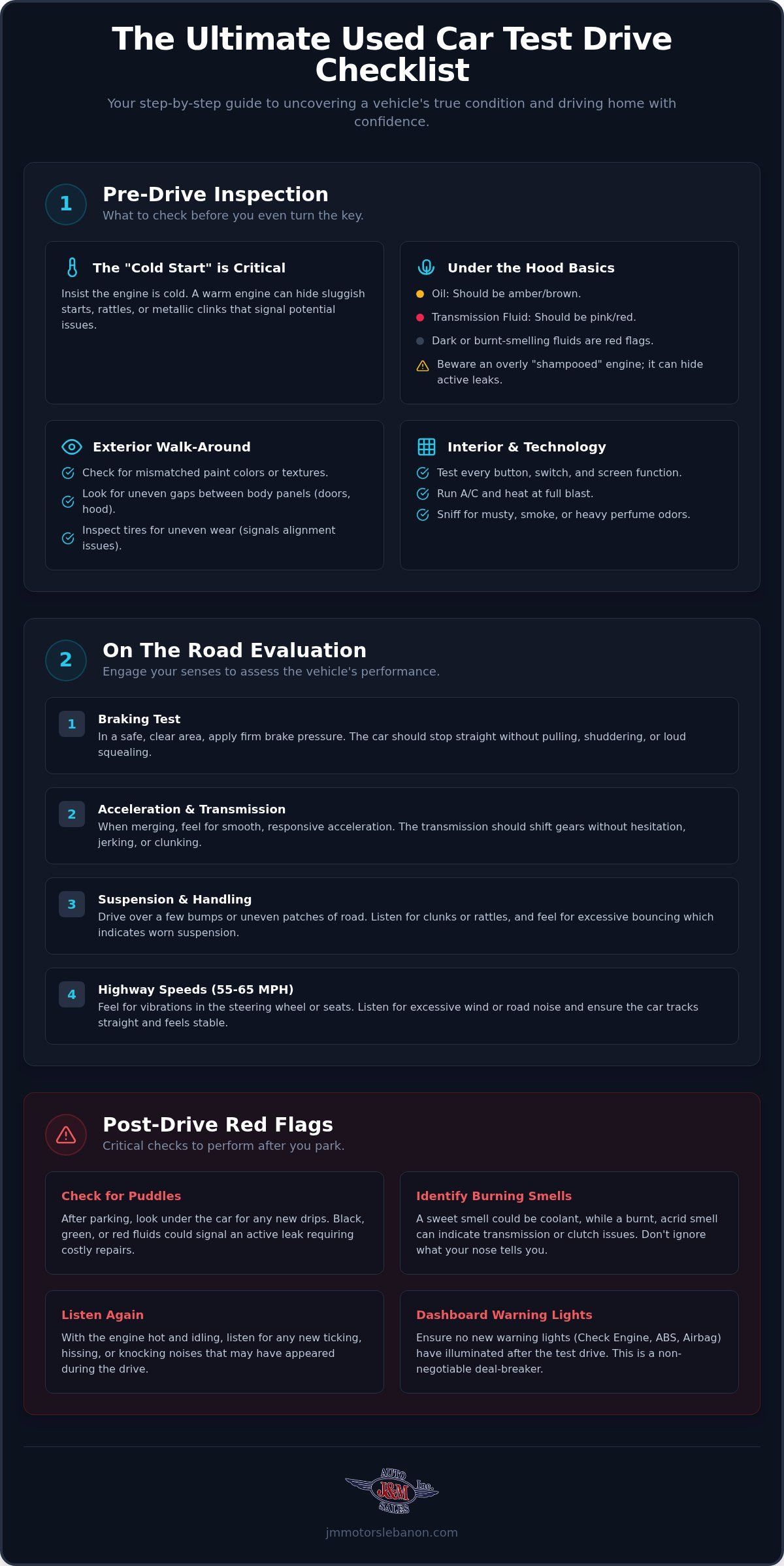 Used car test drive checklist Lebanon IN