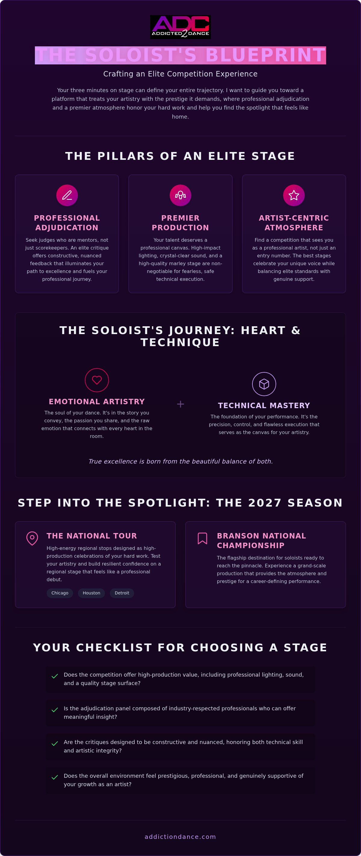 Best dance competitions for soloists