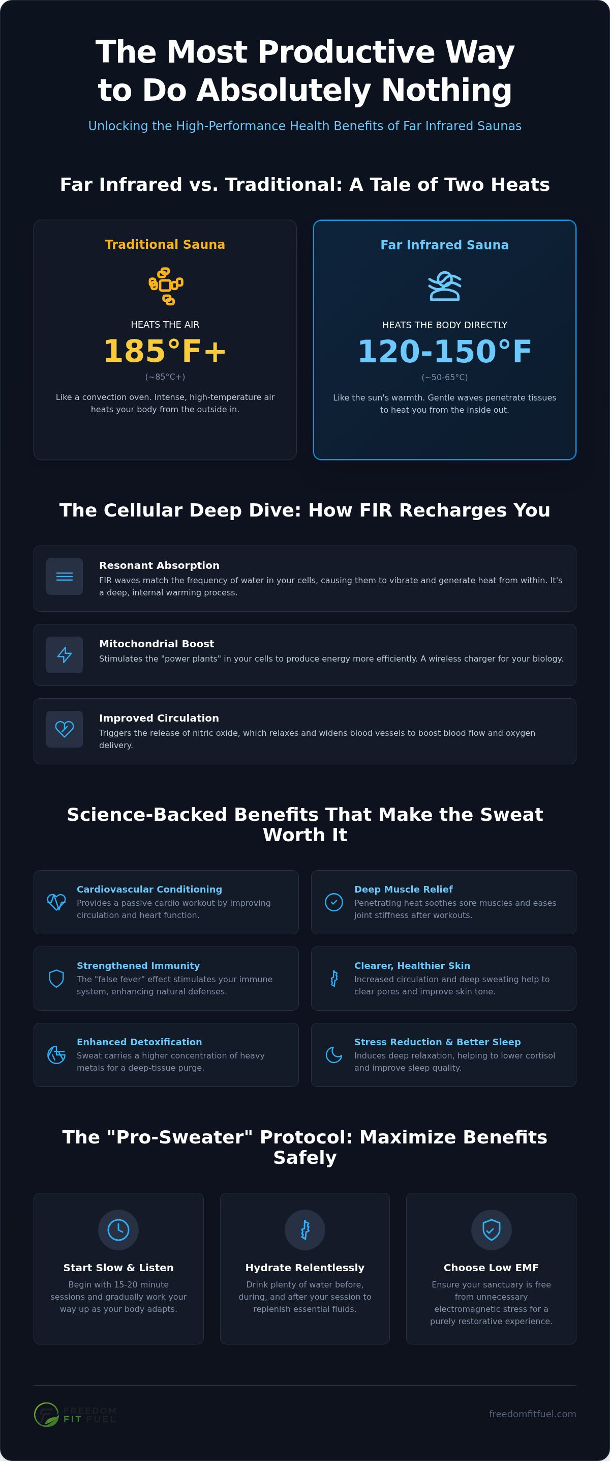 Far infrared sauna benefits for health