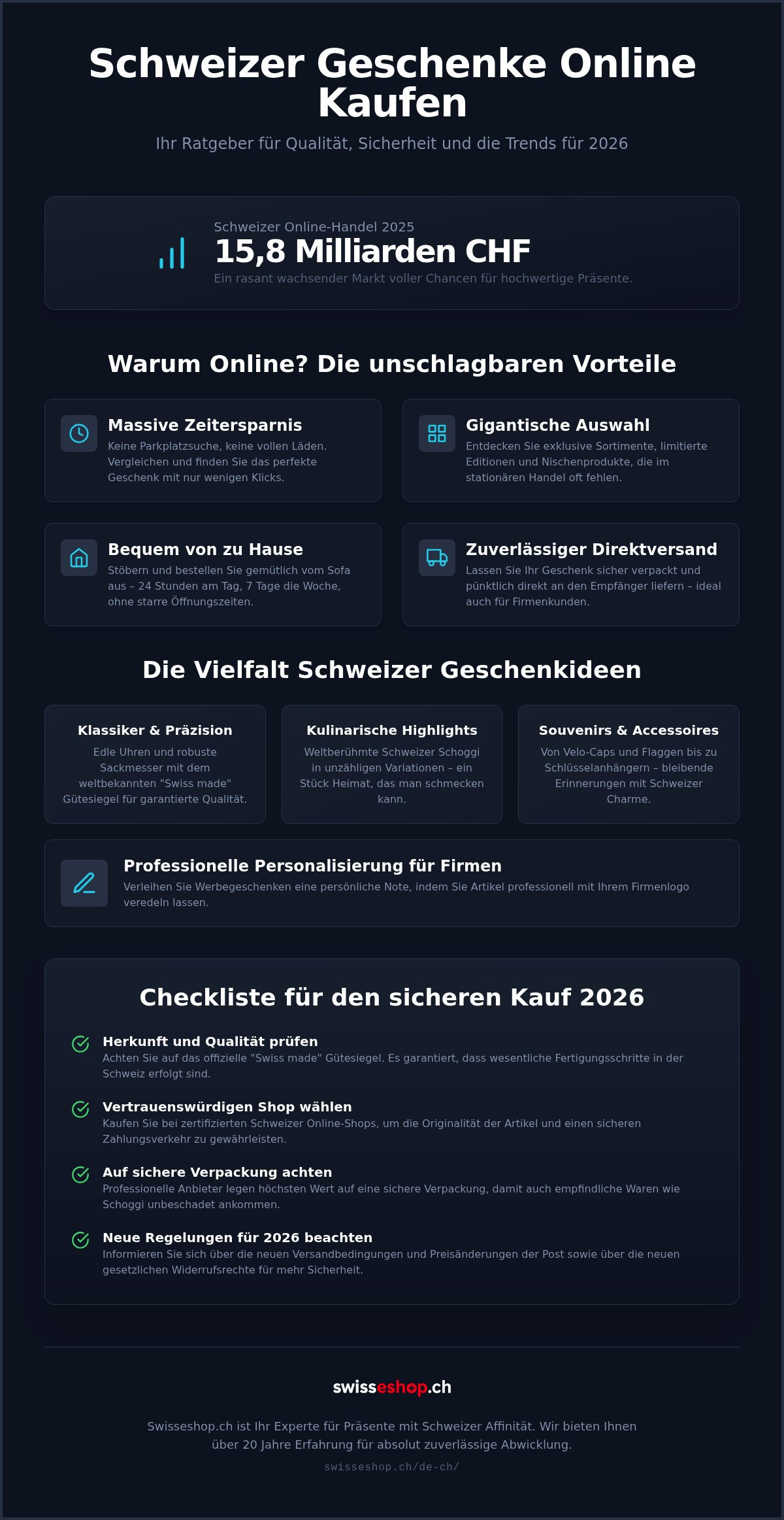 Schweizer Geschenke online kaufen