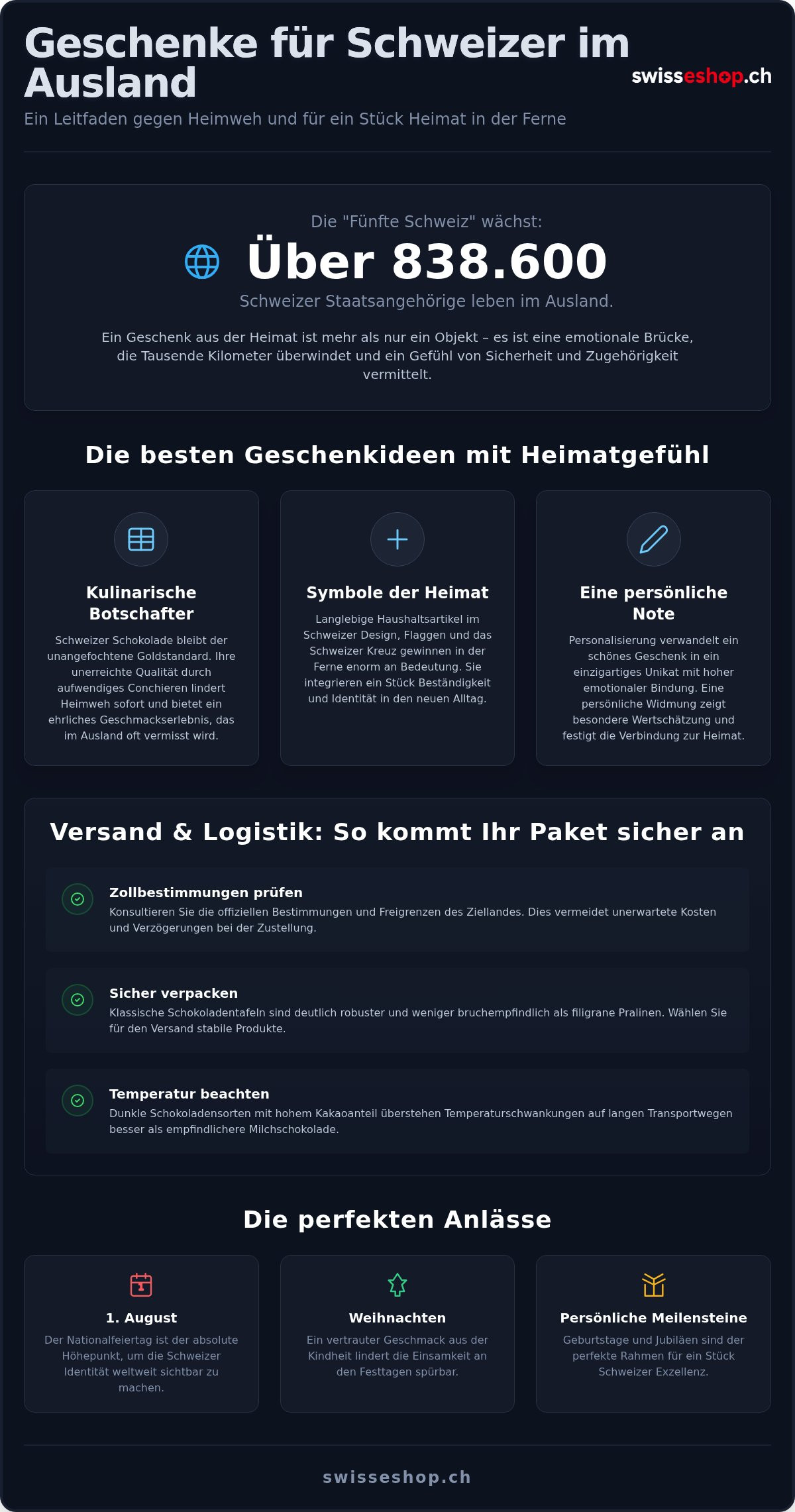 Geschenke für Schweizer Auswanderer