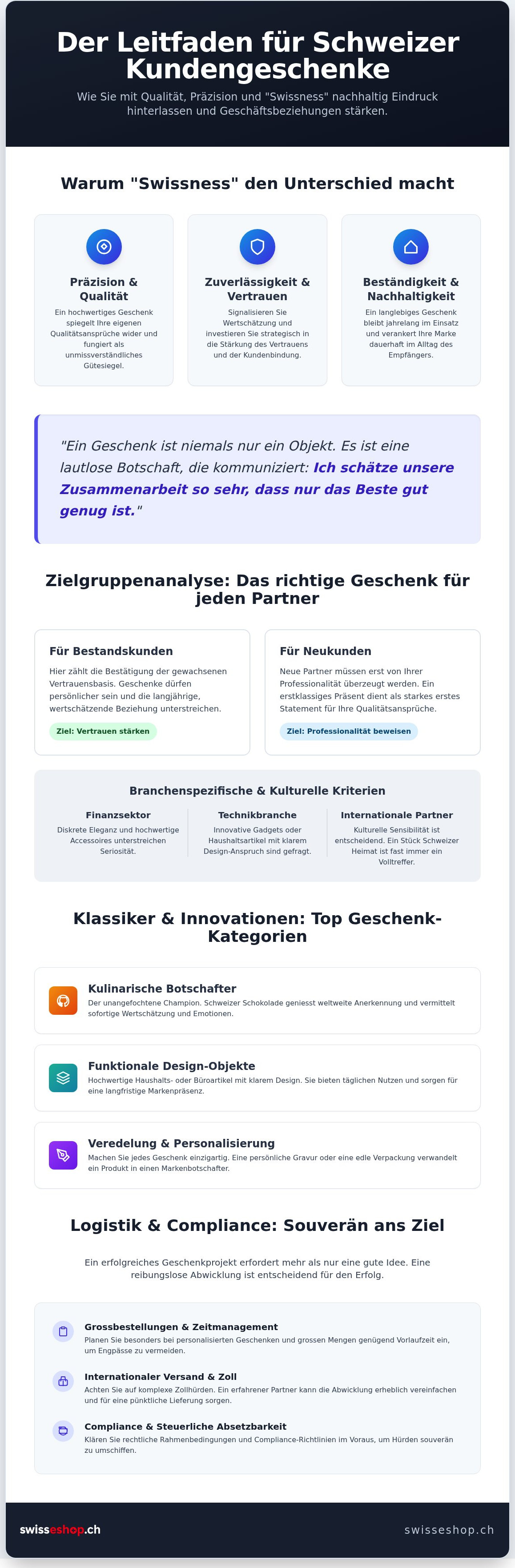 Kundengeschenke schweiz