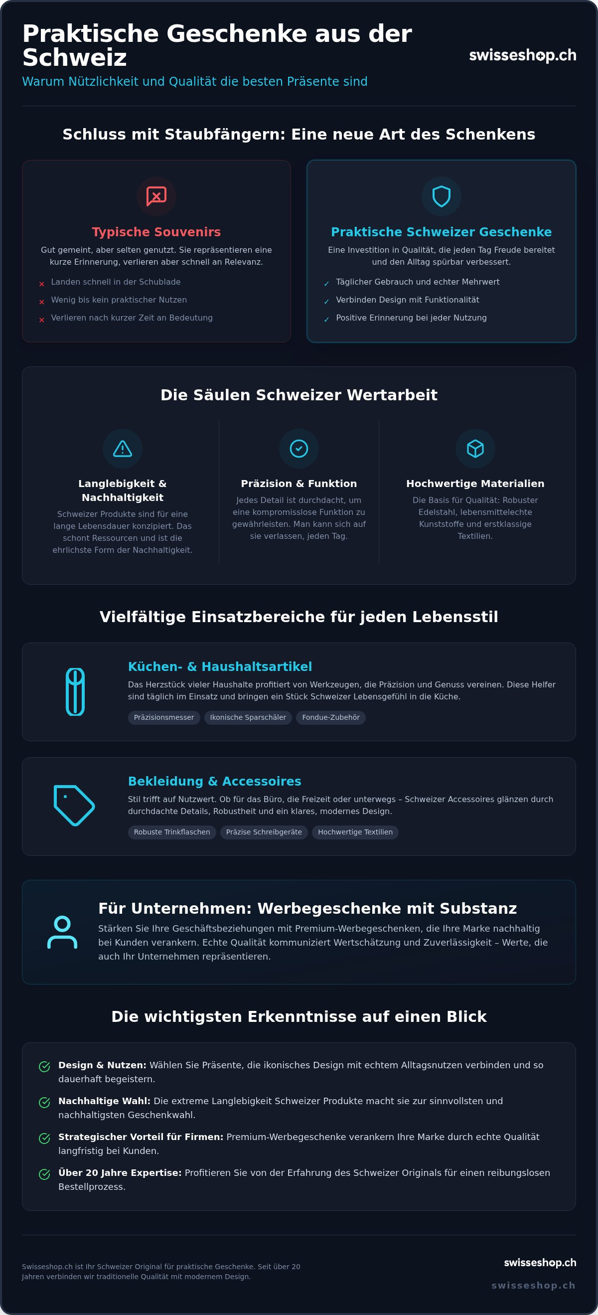 Praktische geschenke aus der schweiz