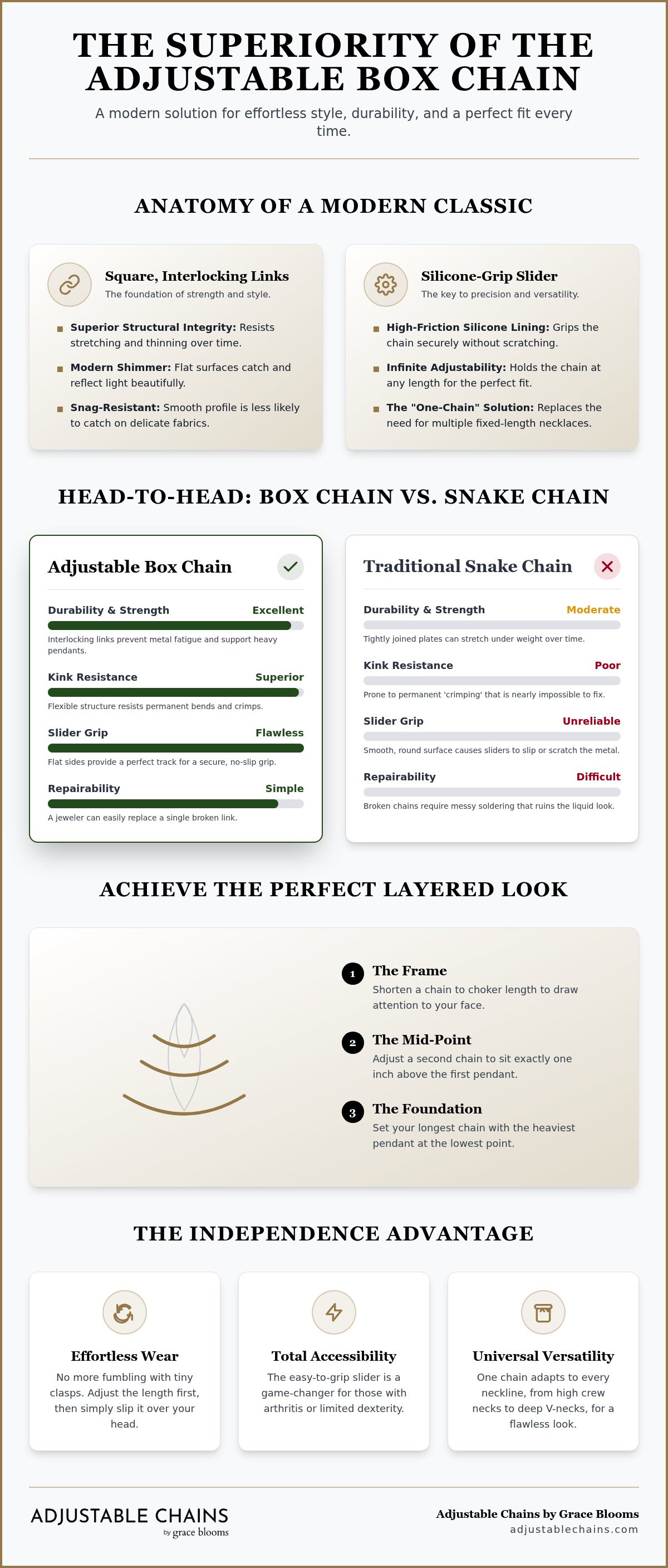 Adjustable box chain necklace