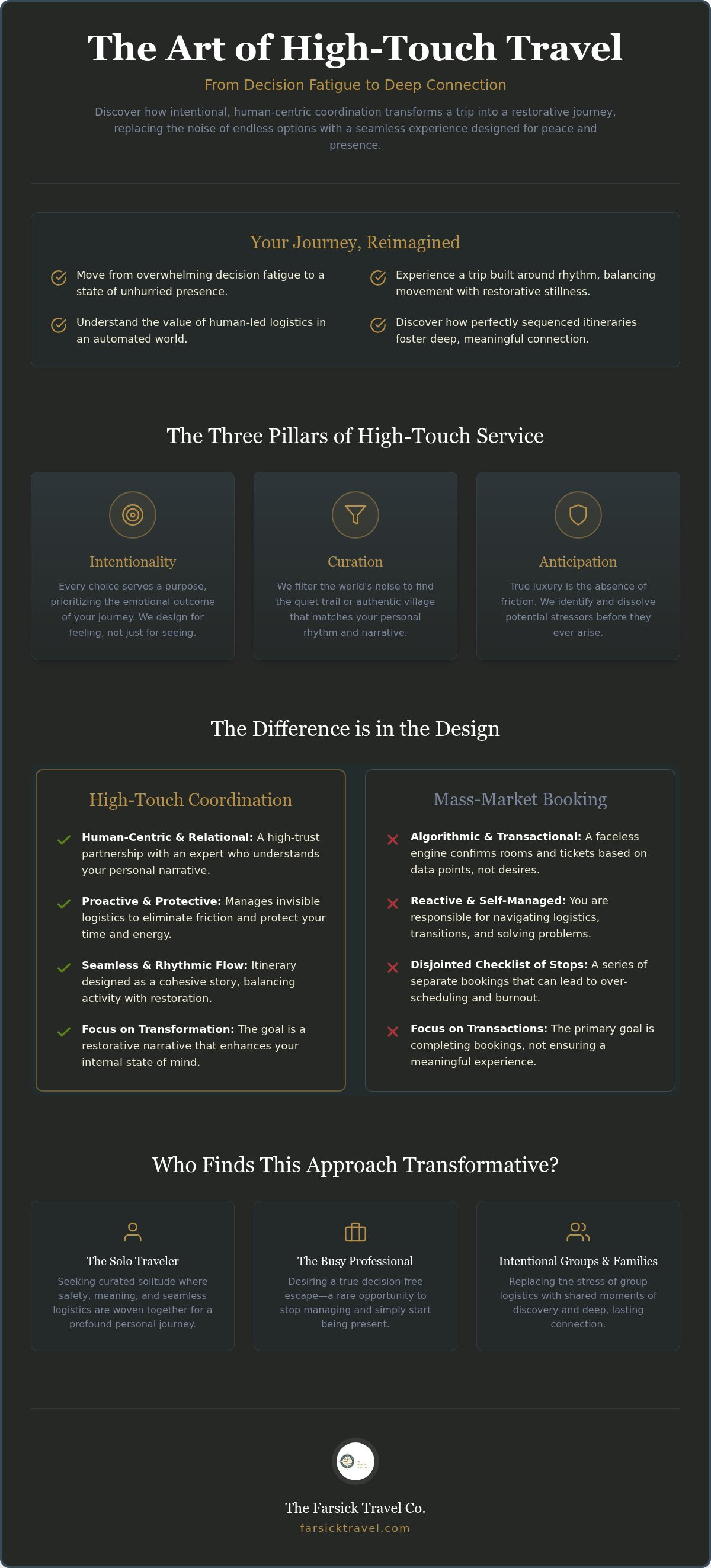 High touch travel coordination