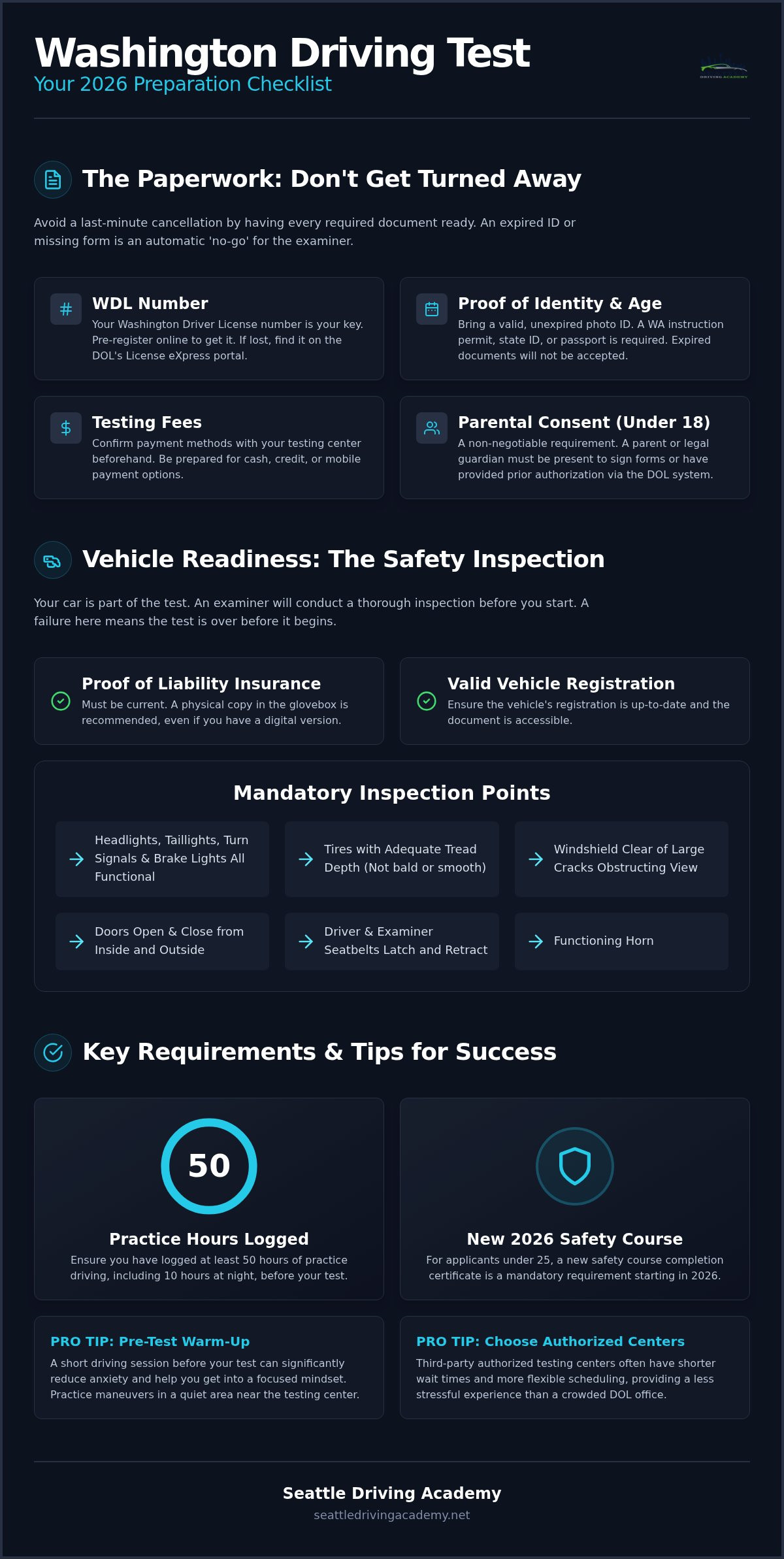 What to bring to driving test washington state