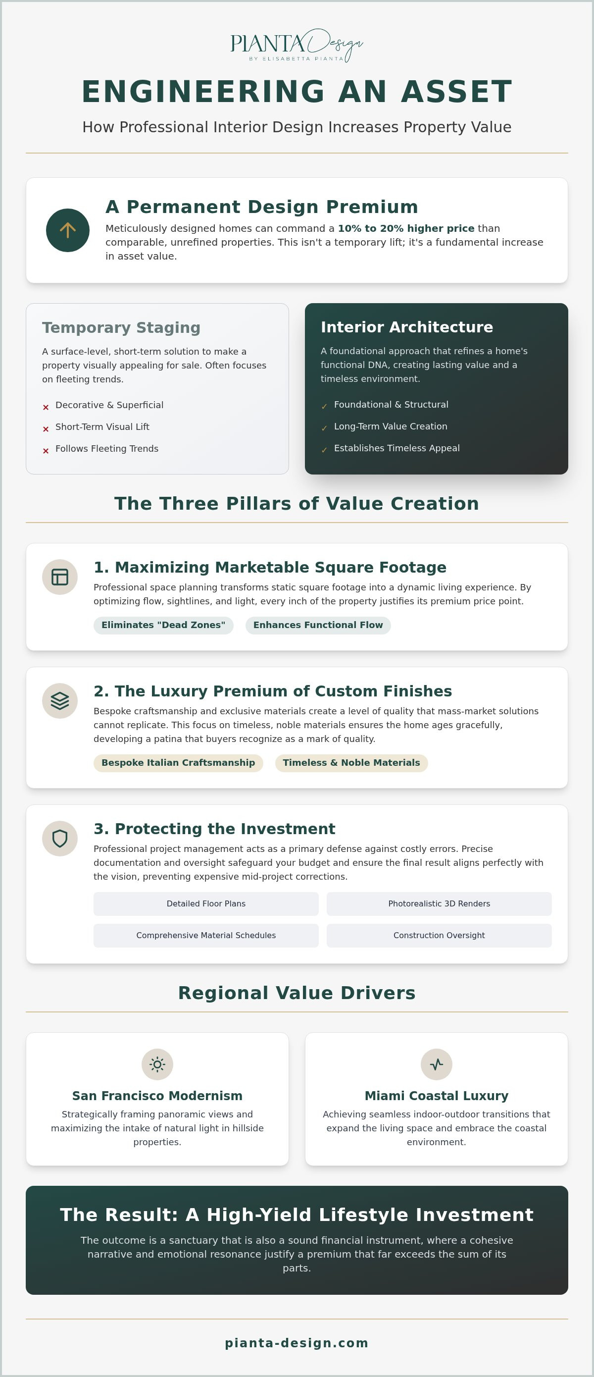 How an interior designer increases property value