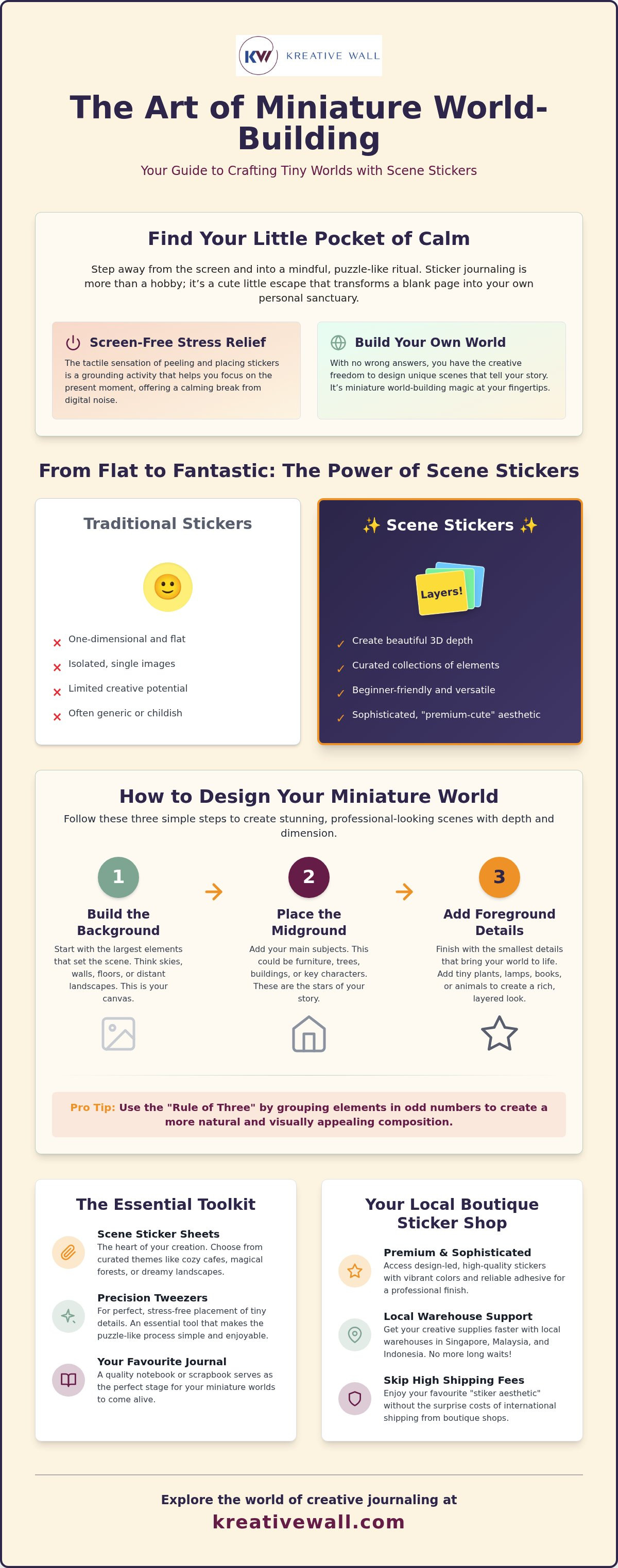 Scrapbook stickers Singapore