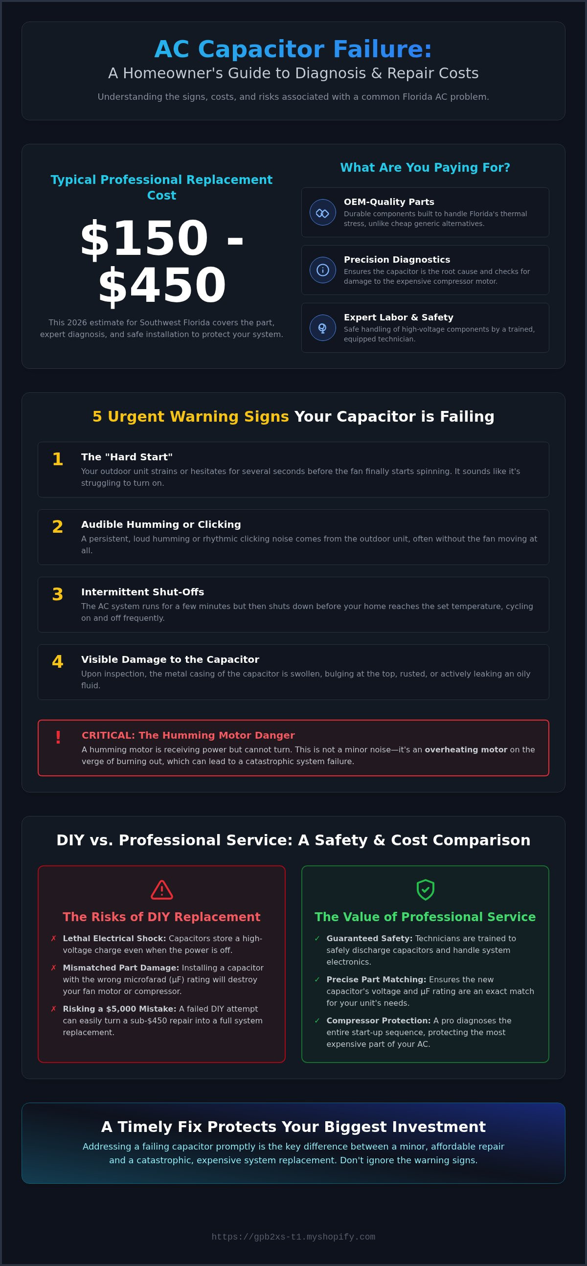 AC capacitor replacement cost