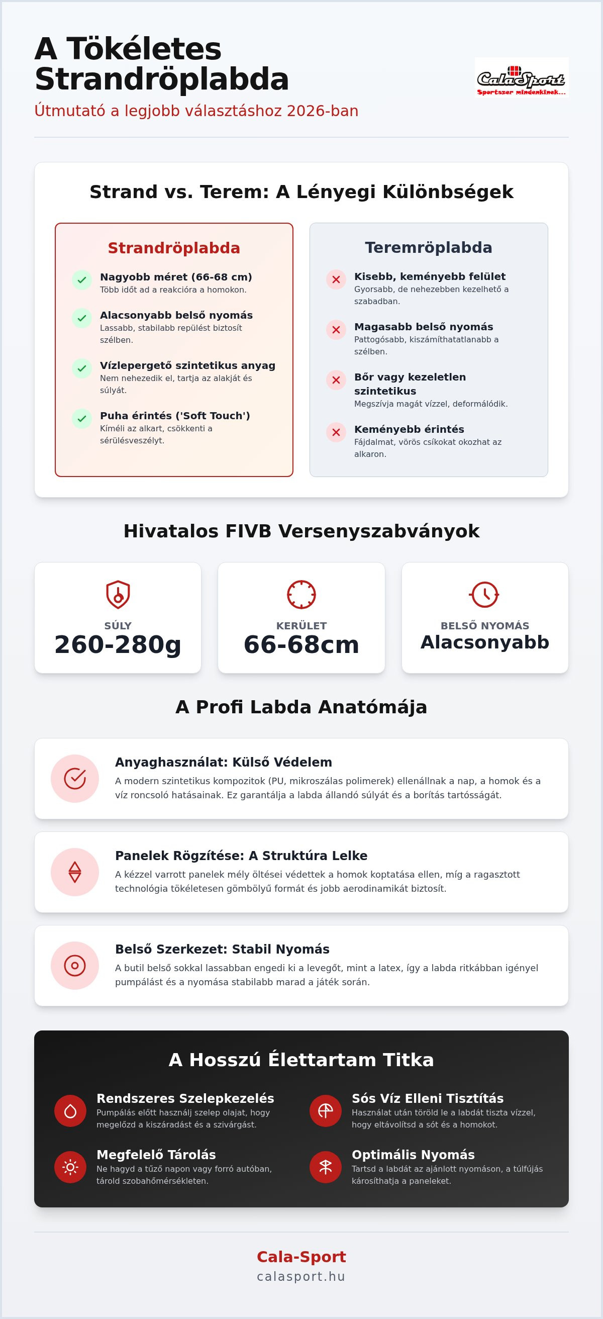 Strandröplabda labda választás