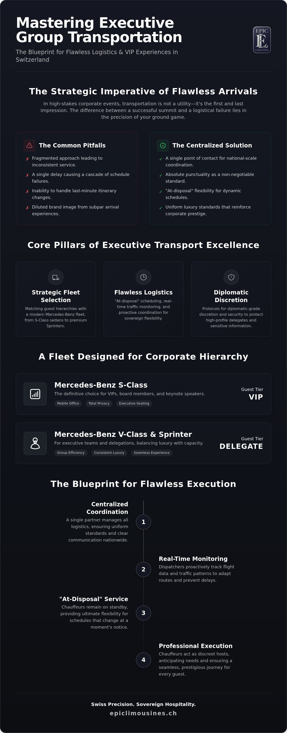 Executive group transportation switzerland