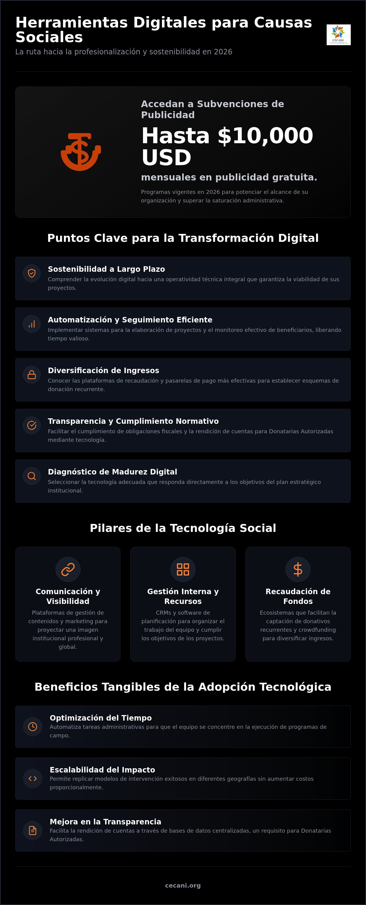 Herramientas digitales para causas sociales