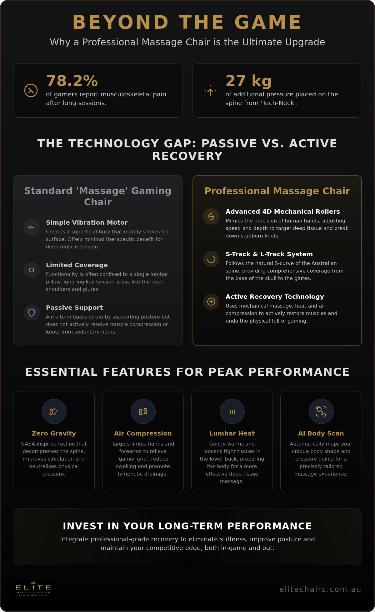 Massage chair for gaming
